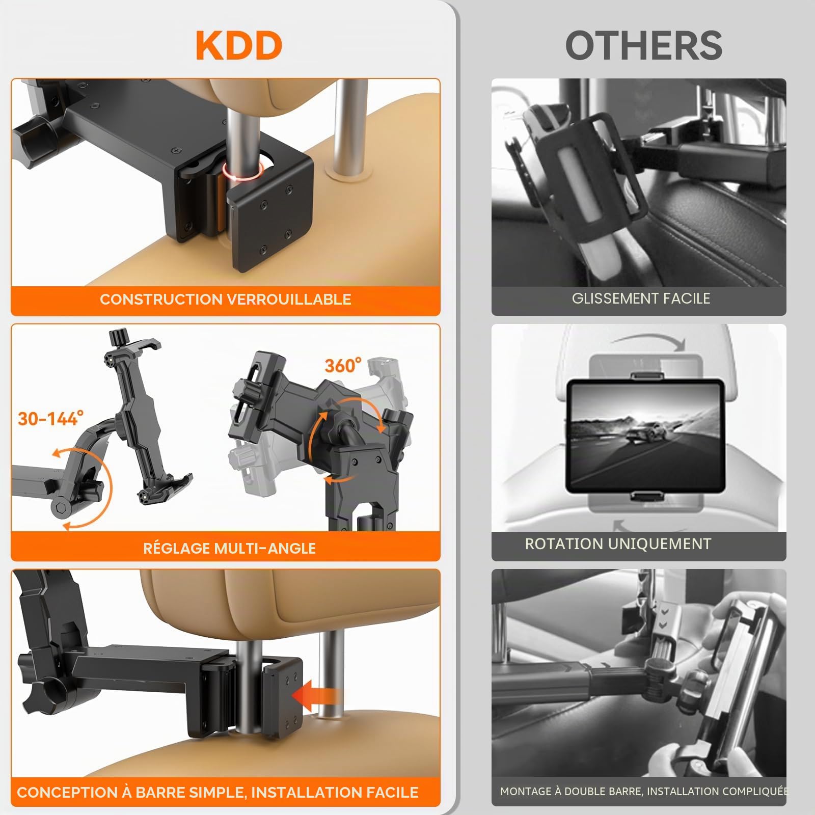 KDD Support de Tablette pour appuie-tête de Voiture - Rotation à 360 ° - avec Bras réglable - pour téléphones Portables et tablettes Pro, Air, Switch, Galaxy, 4,7 à 12,9"