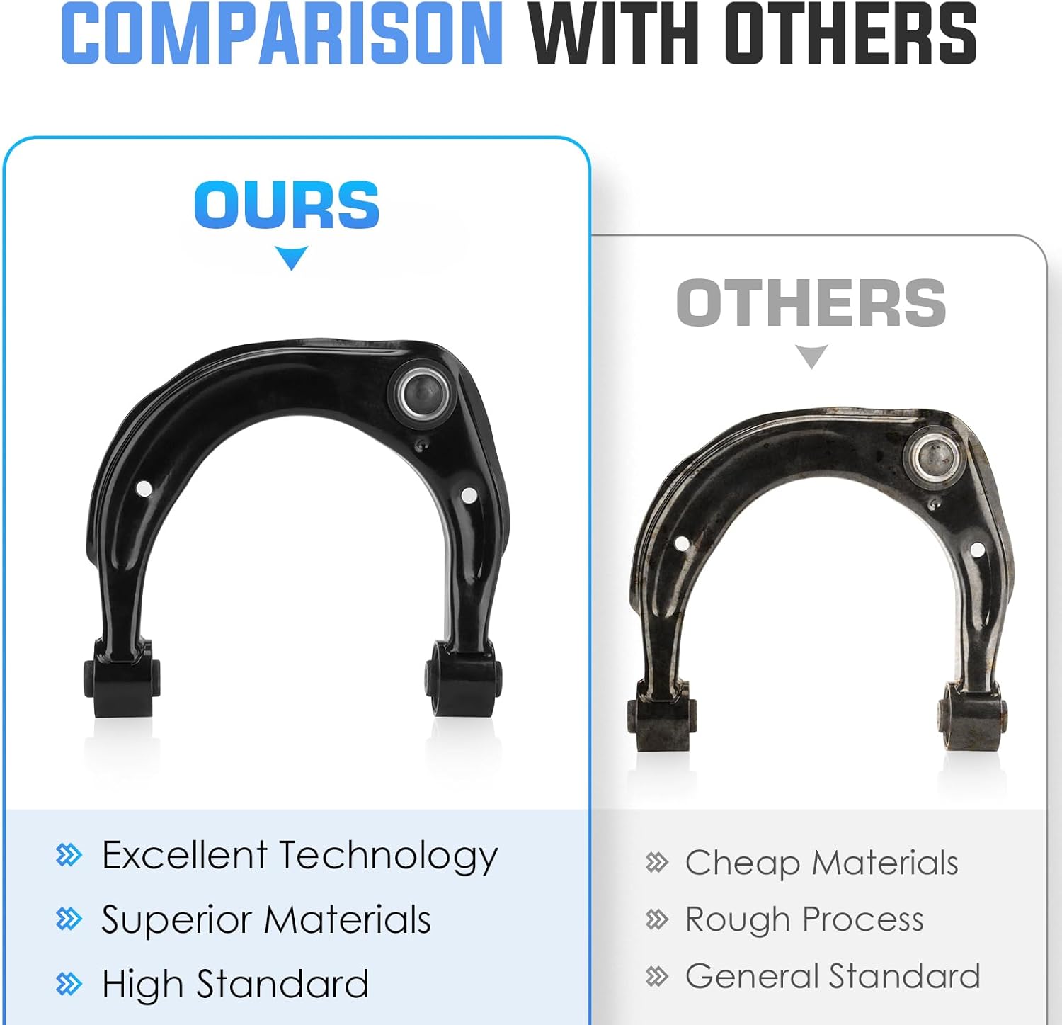 Left Right Front Upper Control Arm and Ball Joint Assembly Suspension Kit Compatible With 2006-2011 Hyundai Azera/Sonata, 2007-2009 Kia Amanti (2pc)