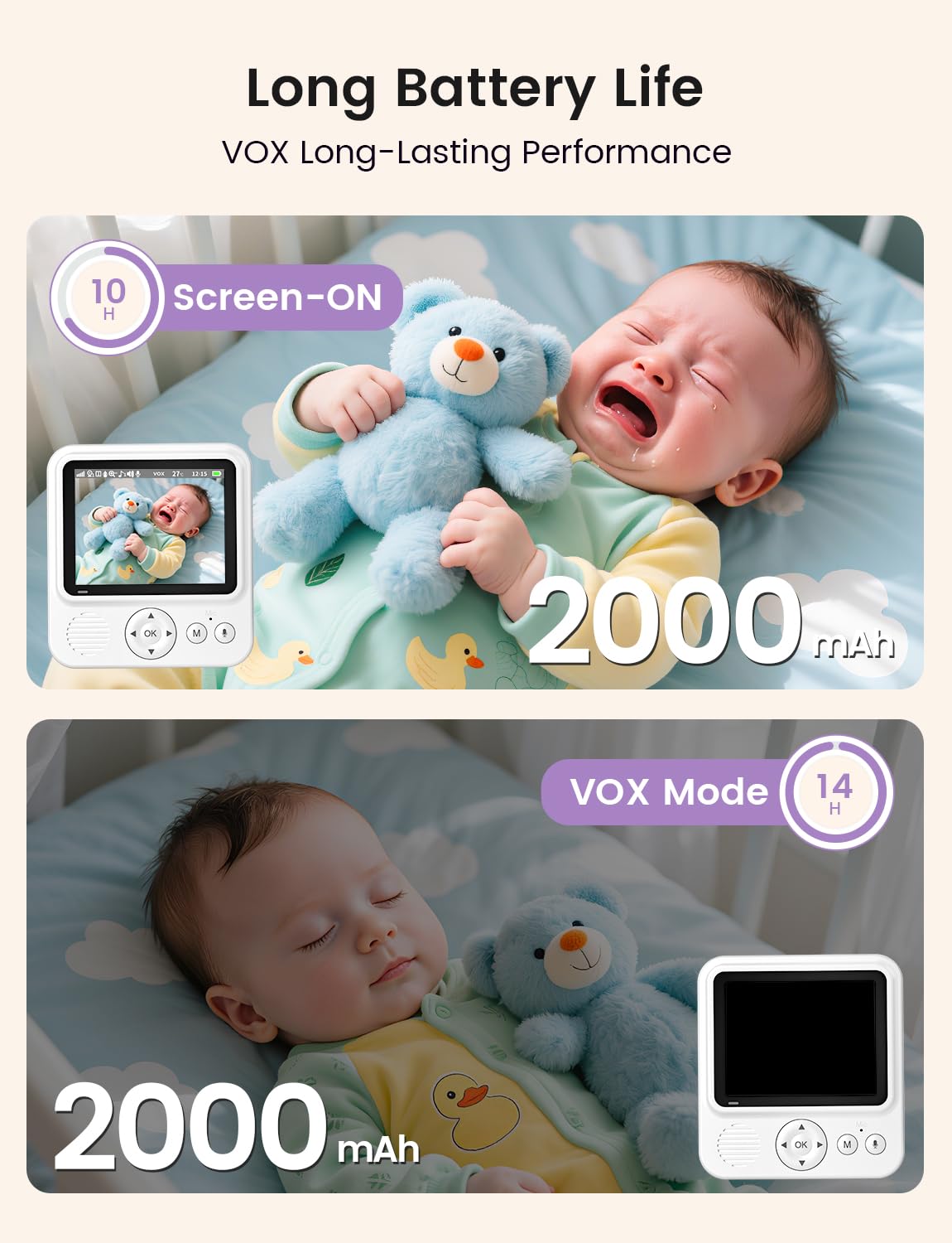 Baby Monitor with Camera and Audio, 2.8" Video Baby Monitor with Night Vision, 2000mAh Battery, VOX Mode, 2-Way Talk, Temperature Sensor, Lullabies, Feeding reminders, No WiFi Security, 300m Range — view 3