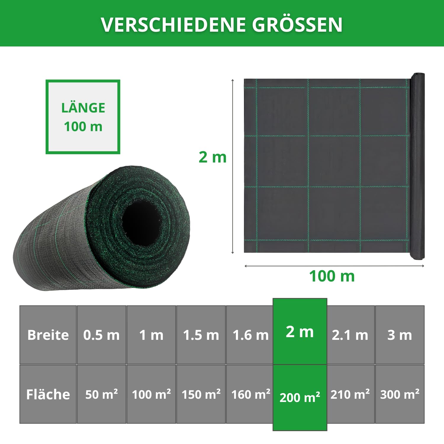 Bodengewebe Abdeckvliesr 100g/m² Unkrautvlies, Unkrautfolie, Mulchvlies (2 x 100 m)