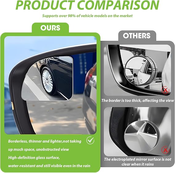 Blind Spot Mirror for Car, HD Glass Frameless Convex 360 Wide Angle