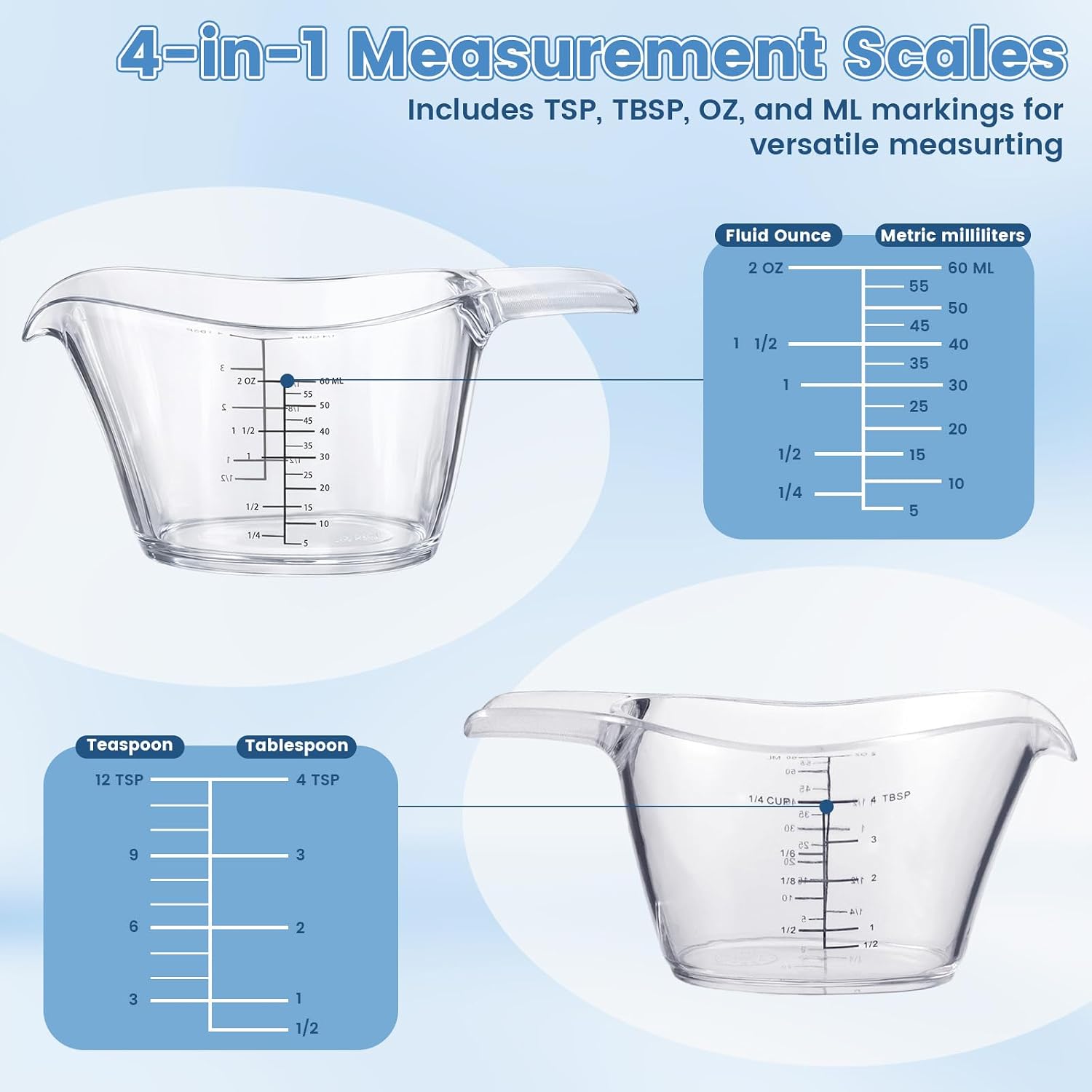2 PCS Small Measuring Cups 2 Oz/60ml Mini Measuring Cup 1/4 Cup