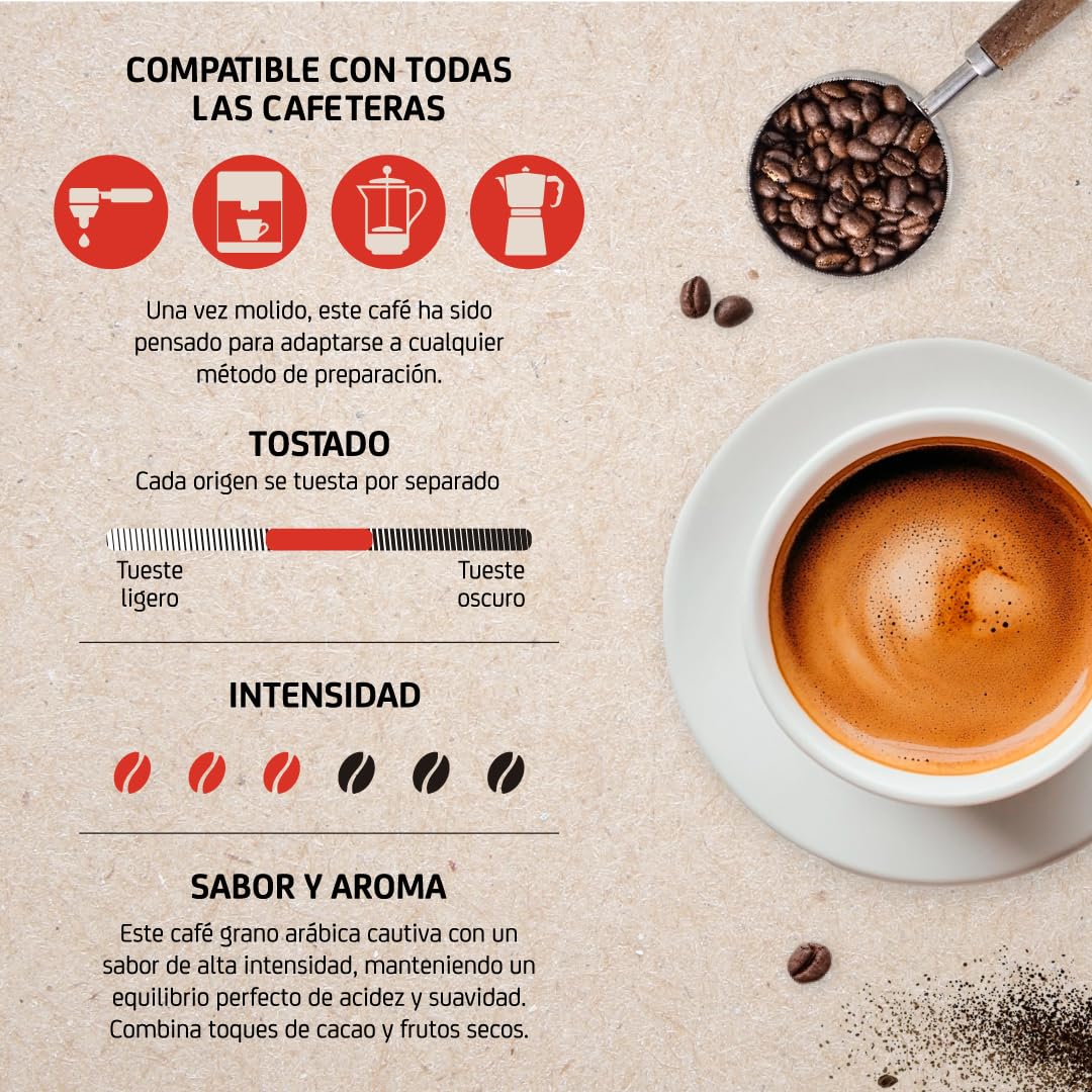 CAFE PRIMERA LÍNEA | Café en Grano Natural Gourmet Exclusivo 1kg | 100% ARABICA | Tueste Medio | Sabor Único y Auténtico| Ideal para Máquinas Espresso | Intensidad Media y Retrogusto Suave