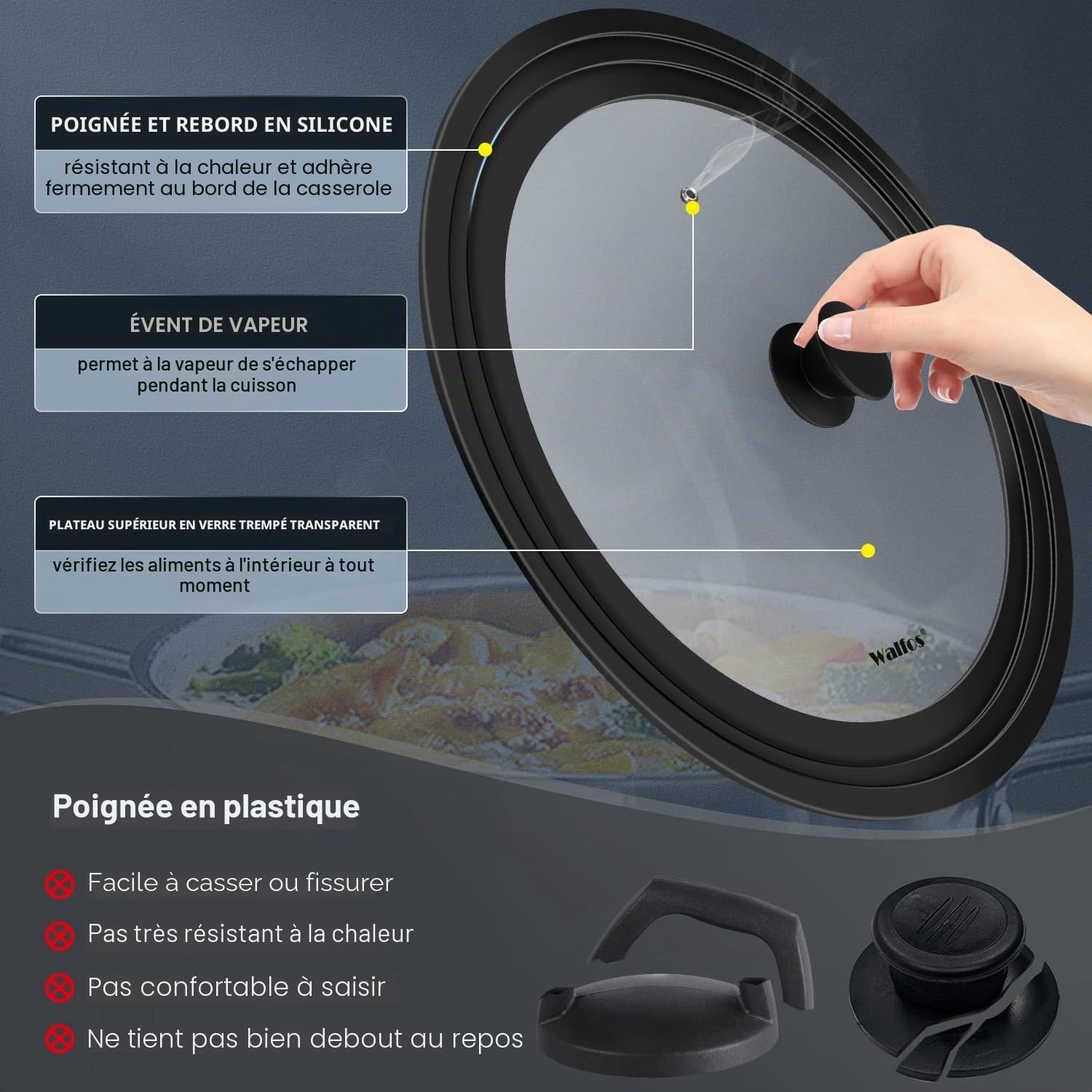 Walfos Couvercle universel pour casseroles, poêles et poêles – Convient aux ustensiles de cuisine de 33 cm, 36 cm et 38 cm de diamètre – Couvercle en verre avec bord en silicone résistant à la chaleur