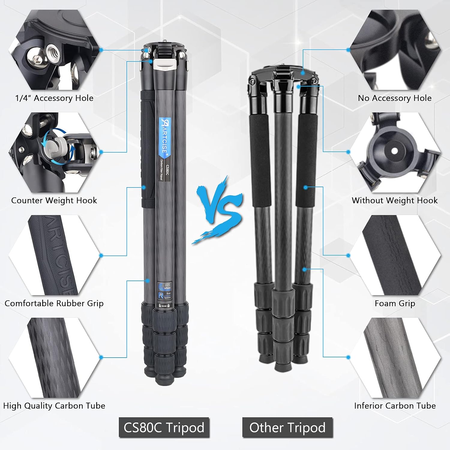 ARTCISE Carbon Fiber Camera Tripod - Heavy Duty Professional Travel Tripod Without Ballhead, Monopod for DSLR Camera, Video Camcorder, Max Load 44lb/20kg