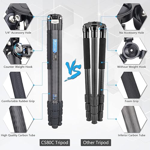 Miniatura 4 de ARTCISE Trípode de cámara de fibra de carbono - Trípode de viaje profesional resistente sin cabeza esférica, monopie para cámara réflex digital,