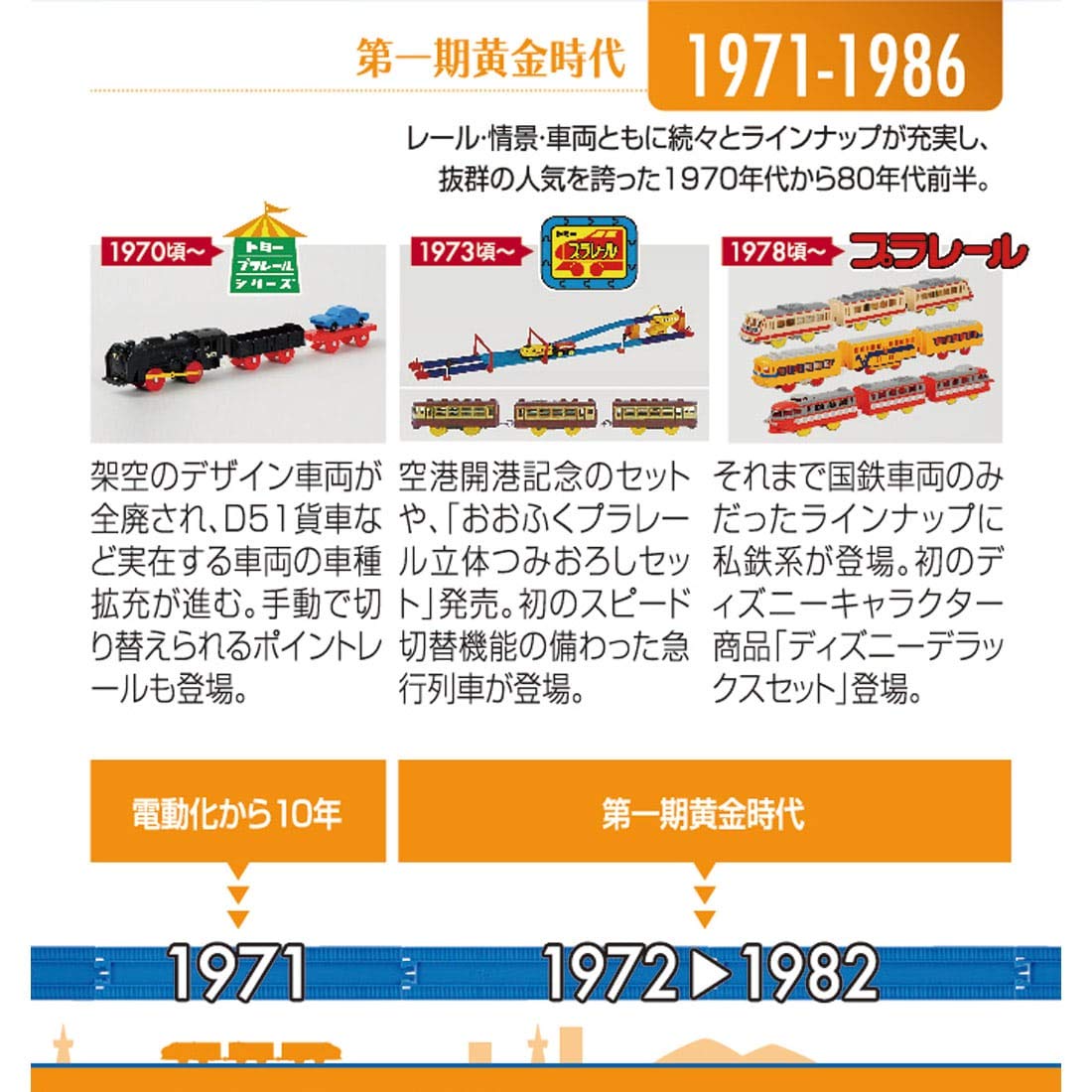 Takara Tomy - 新品未開封 タカラトミー プラレール 60周年記念 復刻版 プラスチック汽車 Amazon.co.jp: プラレール60周年記念 復刻版プラスチック汽車