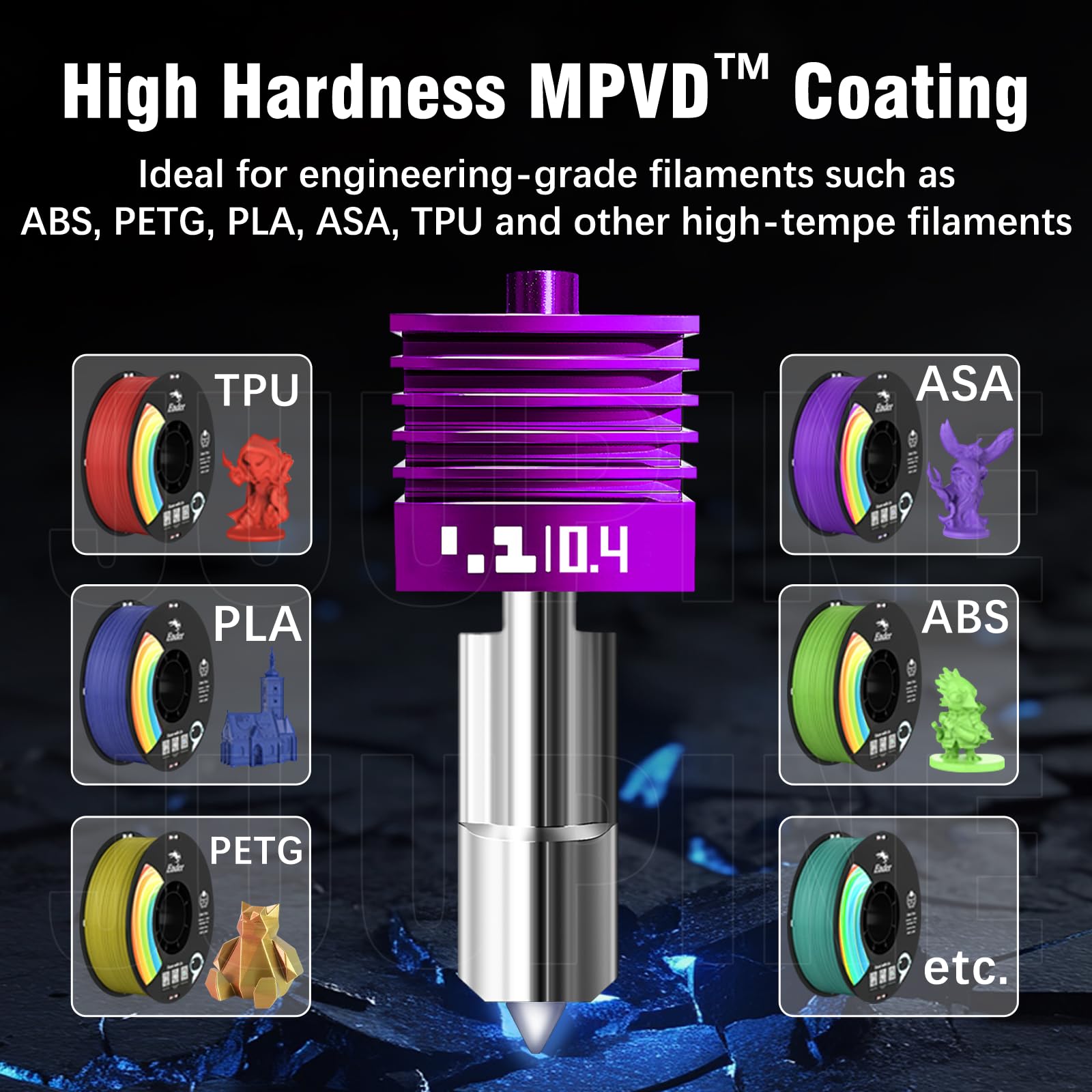 Kit hotend amélioré pour Bambu Lab P2S/H2D/H2S/A1/A1 mini (sans manchon en silicone), buses nano-revêtues de haute dureté, résistantes aux hautes températures, buses anti-adhésives pour accessoires