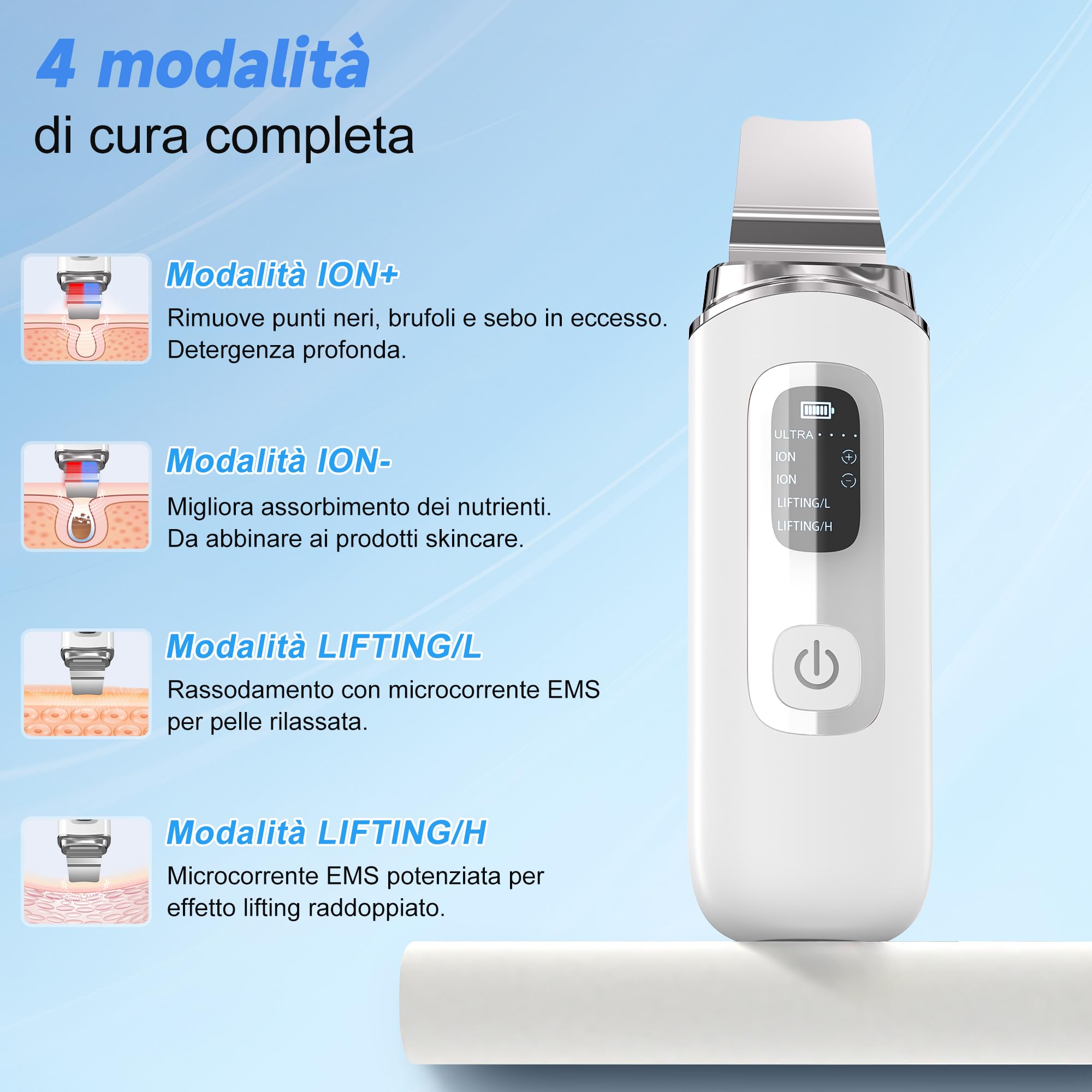 Pulizia Viso Ultrasuoni, Skin Scrubber con 4 Modalità e Impermeabile IPX7, Luce Rossa e Blu Spatola Professionale Punti Neri Rimozione Pulizia Profonda la Viso Peeling e Cura