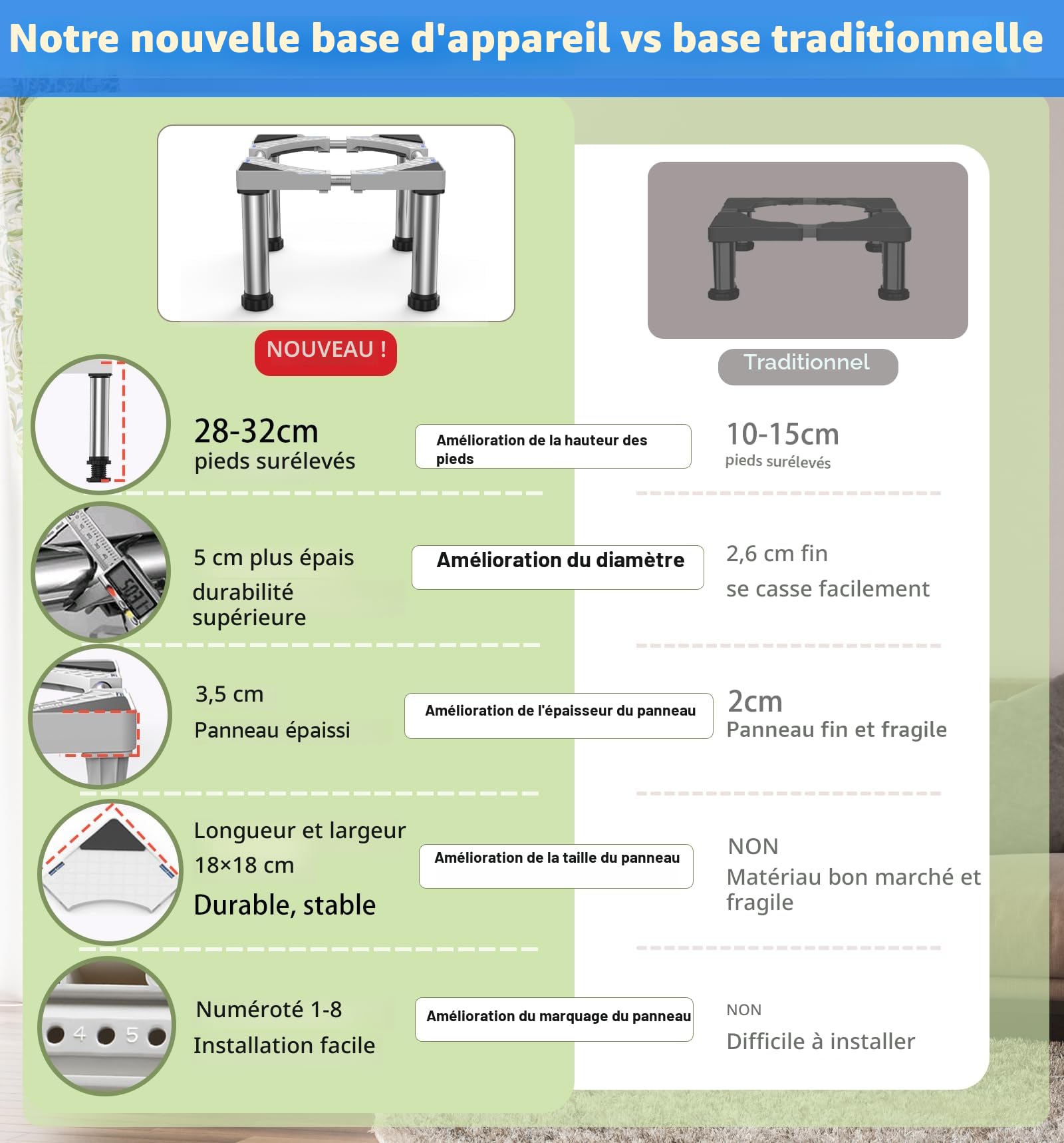 DEWEL Fridge base, height adjustable from 28 to 31 cm, suitable for dishwashers, freezers, cabinets and stationary appliances, black (adjustment range of length: 45 to 67 cm).