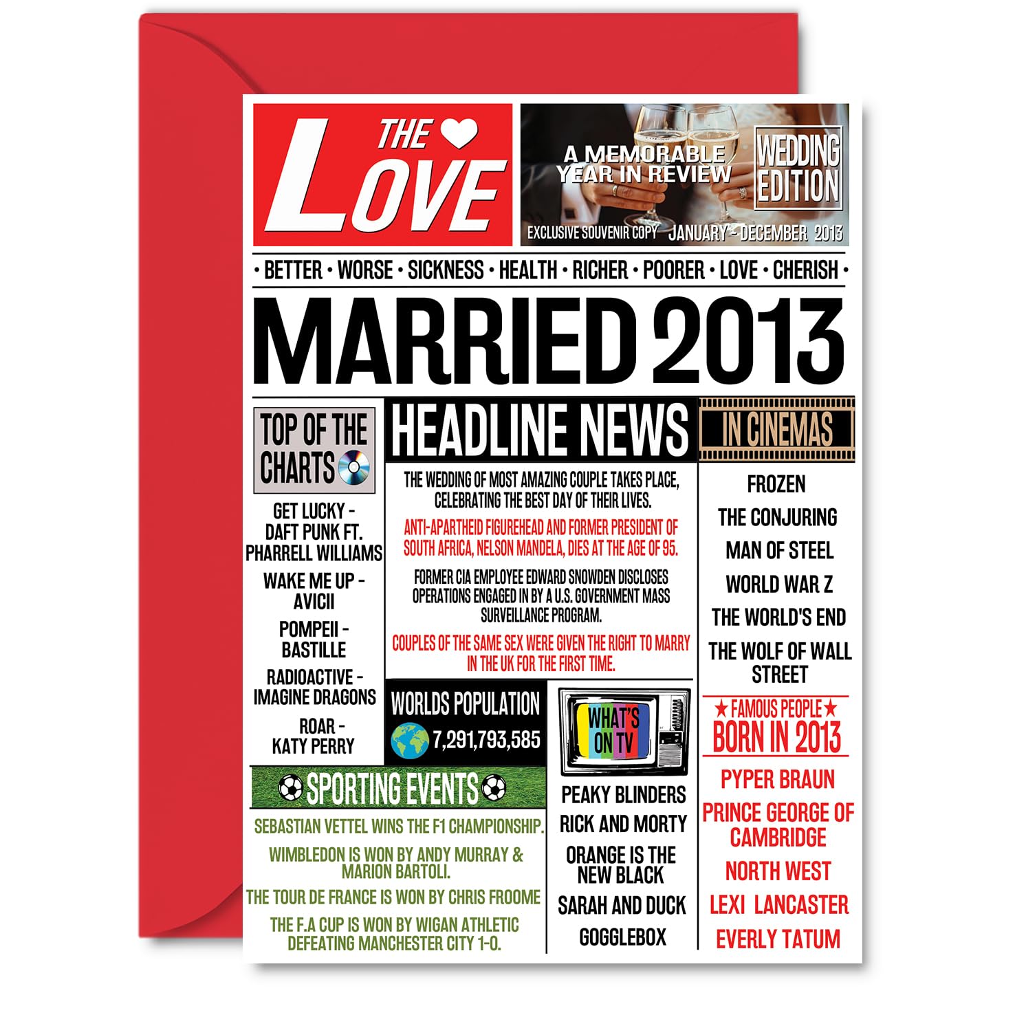 13th Anniversary Card for Men Women - Married 2013 Newspaper - 13 Year Wedding Anniversary Card for Husband Companion Wife Partner, A5 Anniversaries Greeting Cards