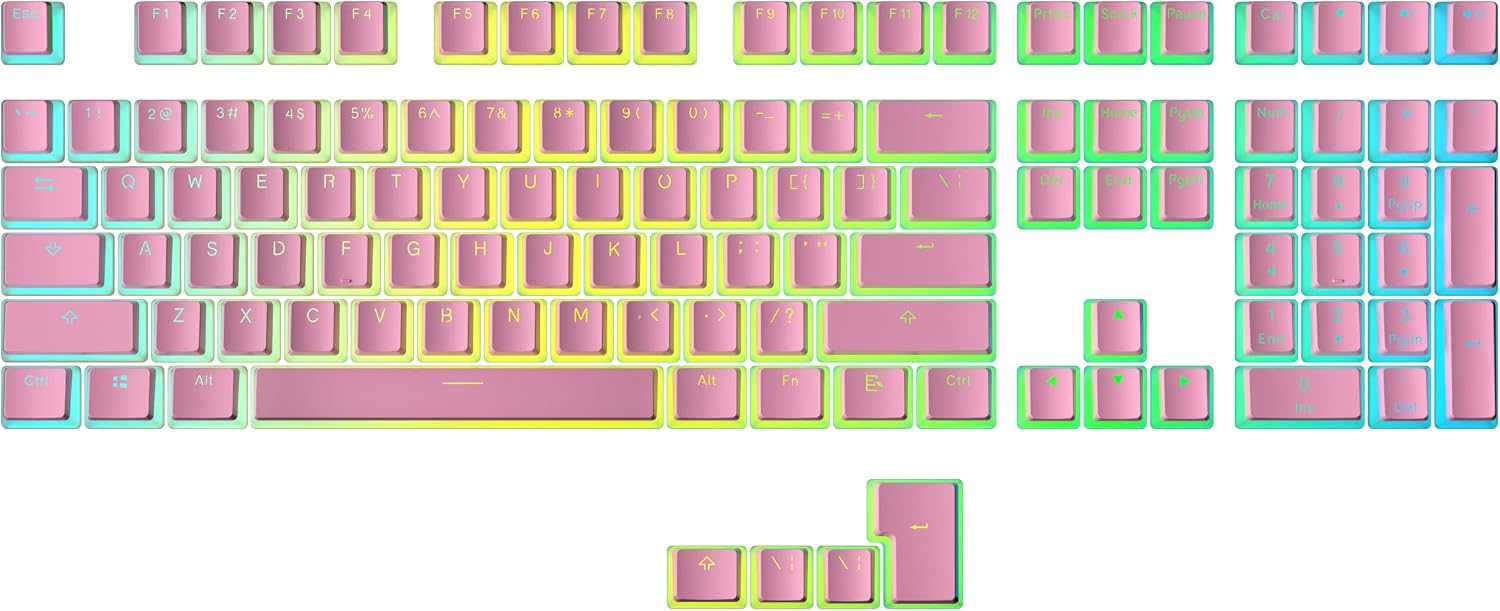 Geeky Rubberized Keycap Set | Double Shot Translucent | ABS + TPR | OEM Profile for Mechanical Gaming Keyboard (Sky Blue, 23 Keys) image 4