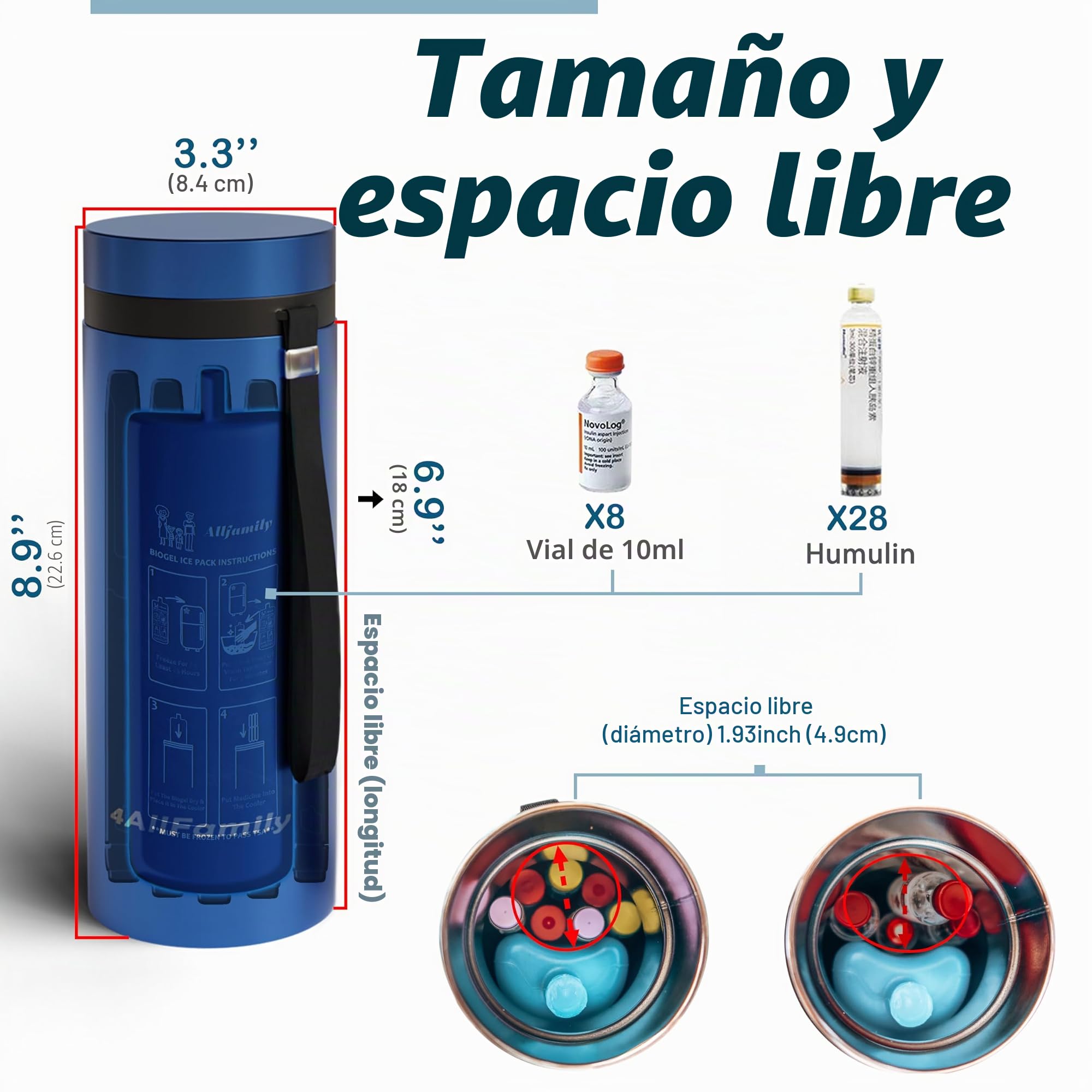 4ALLFAMILY Big Nomad - Enfriador de insulina TSA Aprobado, 48H (1-7 bolígrafos), Enfriador médico con Bolsa de Hielo biogel, Estuche de Viaje