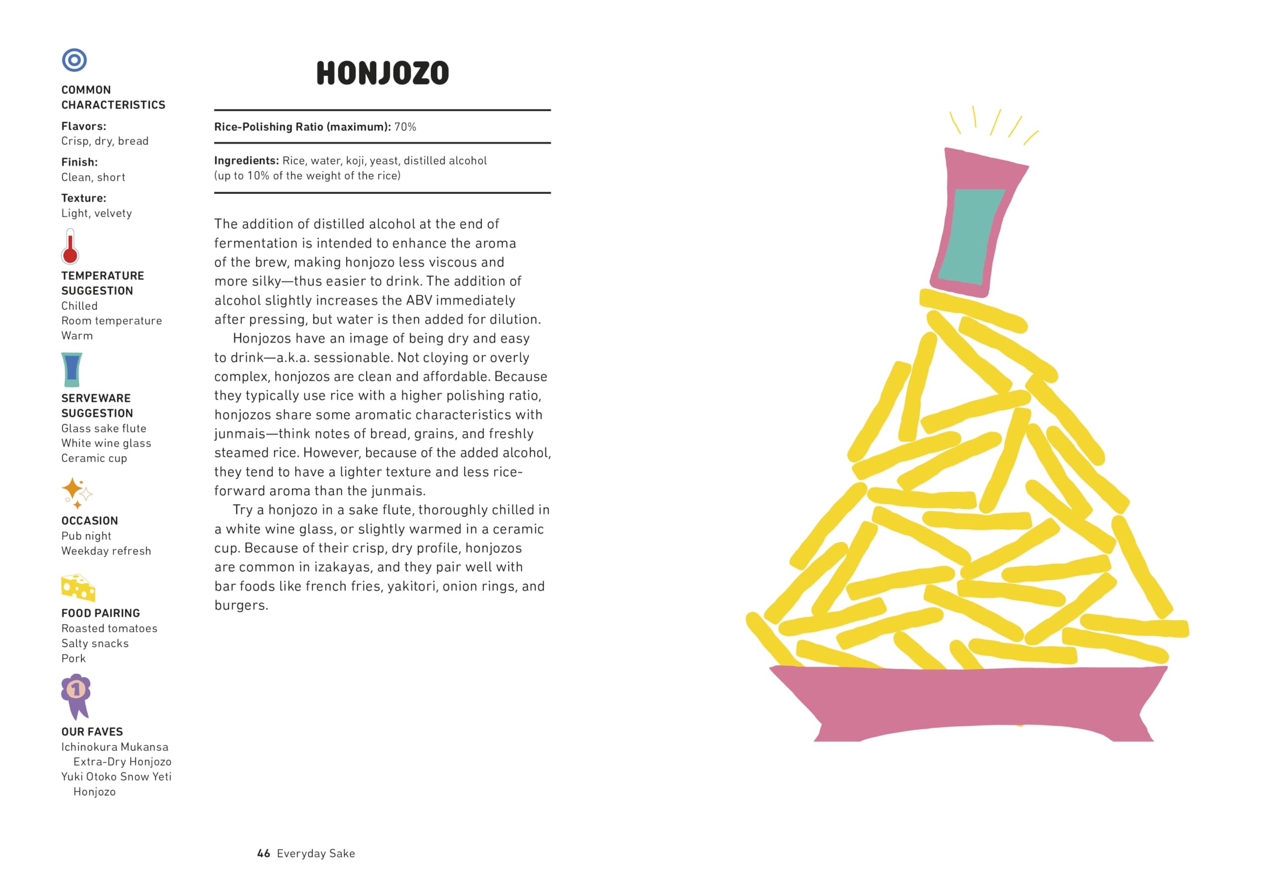 Everyday Sake: The Go-to Guide for Choosing, Pairing, and Serving