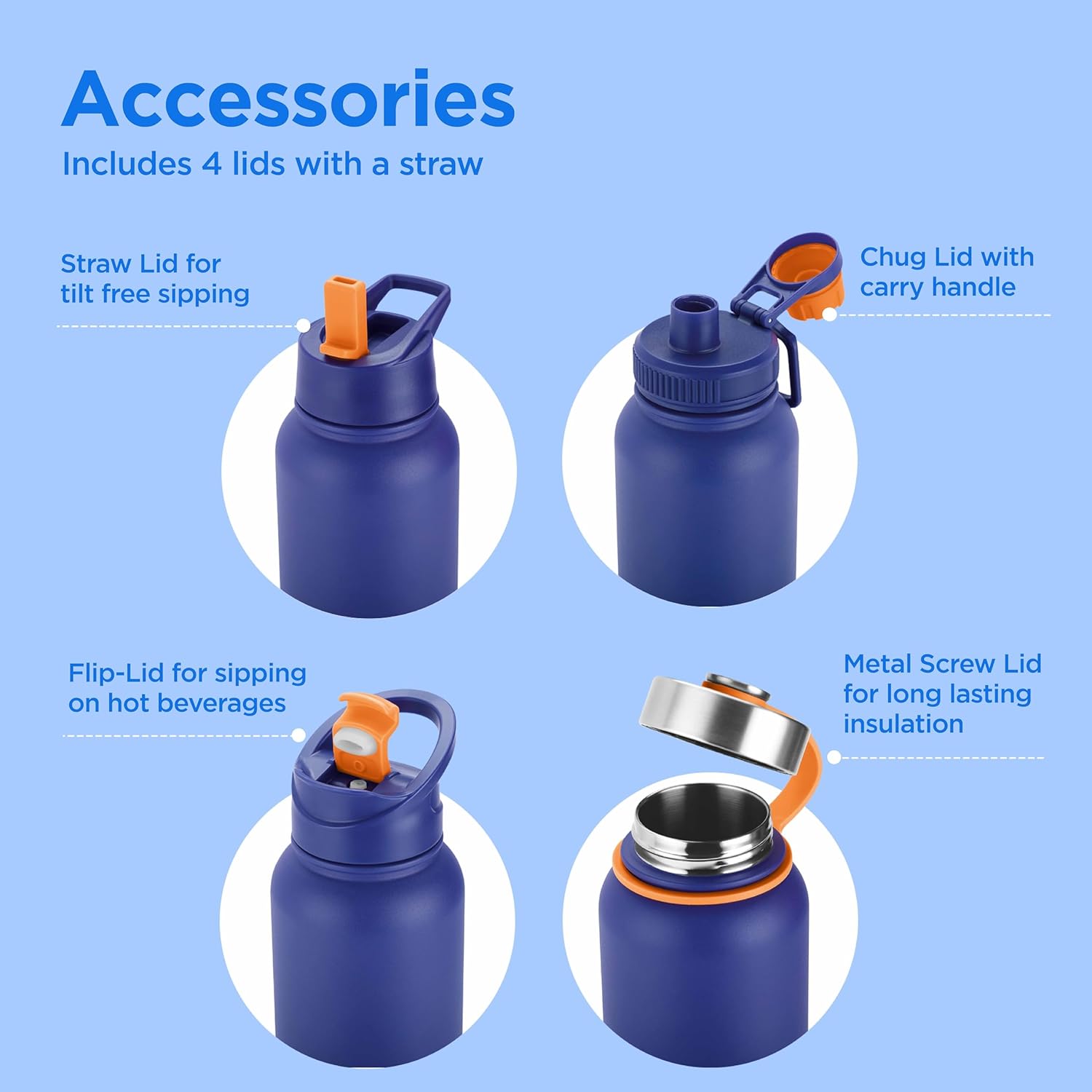 Milton 40 Oz Insulated Water Bottle With Leakproof 4 Lids, Stainless Steel Double Walled Vacuum Insulated Thermos, 12 Hour Hot, 24 Hrs Cold, Metal Travel Thermal Mug for Sports, Gym, Flassio, Blue - Image 4