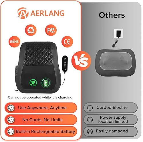 Miniatura 7 de Masajeador inalámbrico de cuello y espalda