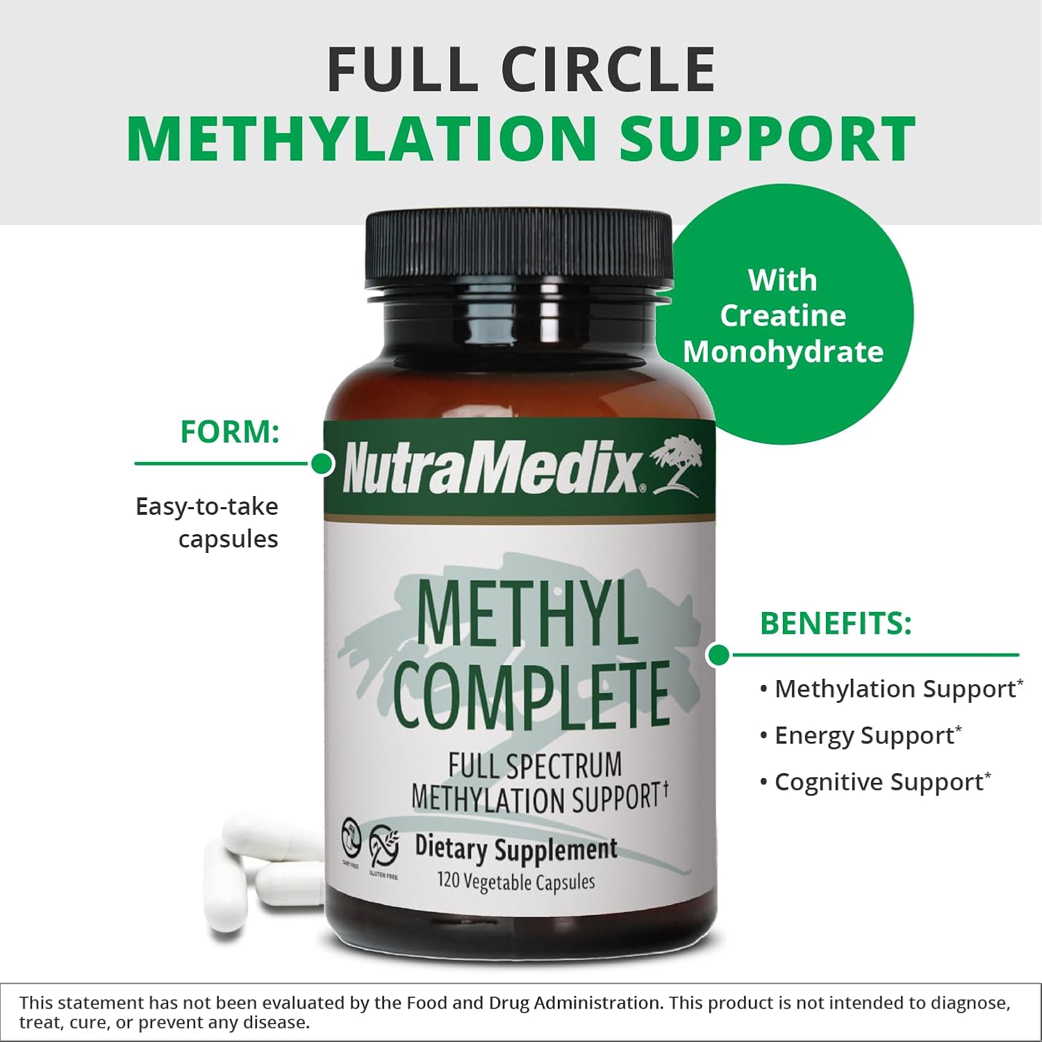 NutraMedix Methyl Complete - Complete Methylation & Energy Support Capsules - Vitamin B2, B6, B12 & Folate - with Creatine Monohydrate & Betaine Anhydrous (120 Count)