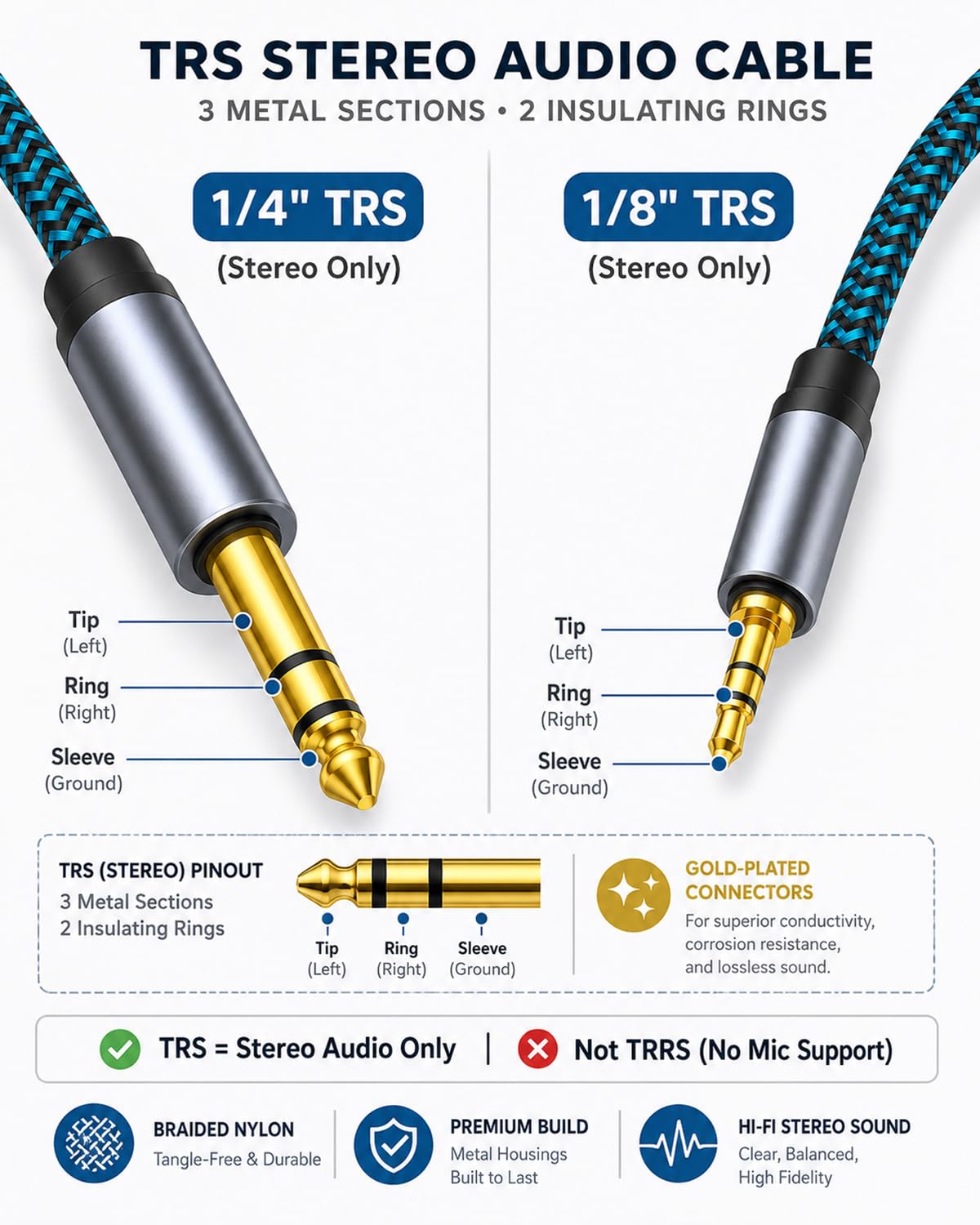 Cable de audio estéreo TRS, 3,5 mm a 6,35 mm, adaptador de auriculares Hftywy, adaptador de 1/8 a 1/4 para guitarra, piano, amplificadores, dispositivos de cine en casa o consola de mezcla