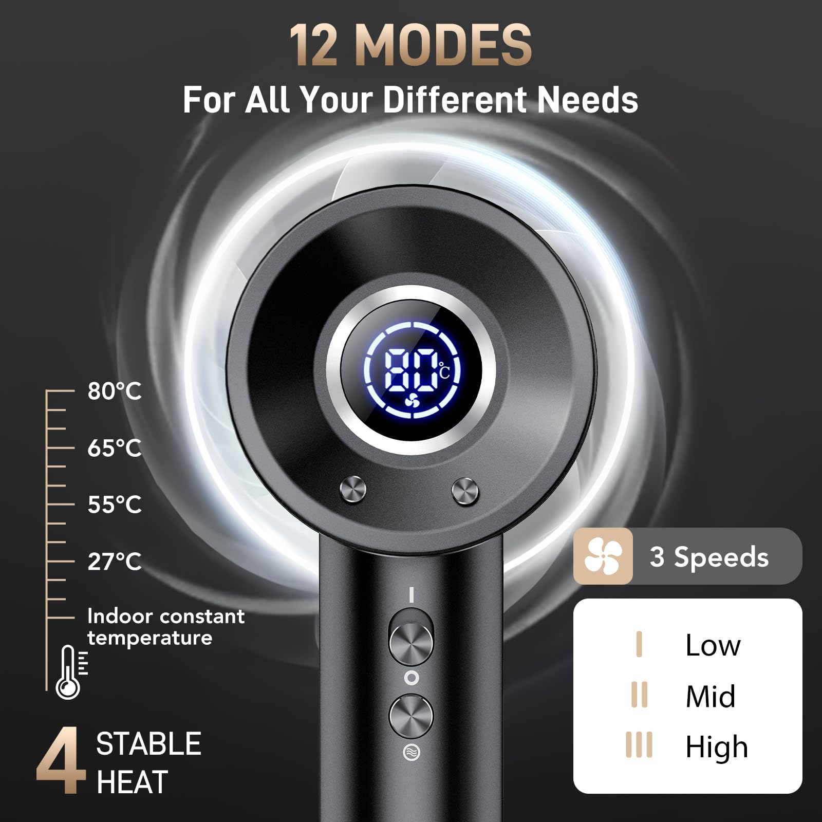Secador Pelo Profesional Iónico con Difusor y Boquilla, Pantalla Digital | Secador de Pelo Portátil 180.000 RPM, Secado Rápido, 500M iones, 4 Temperaturas y 3 Velocidades, Control Inteligente de Calor