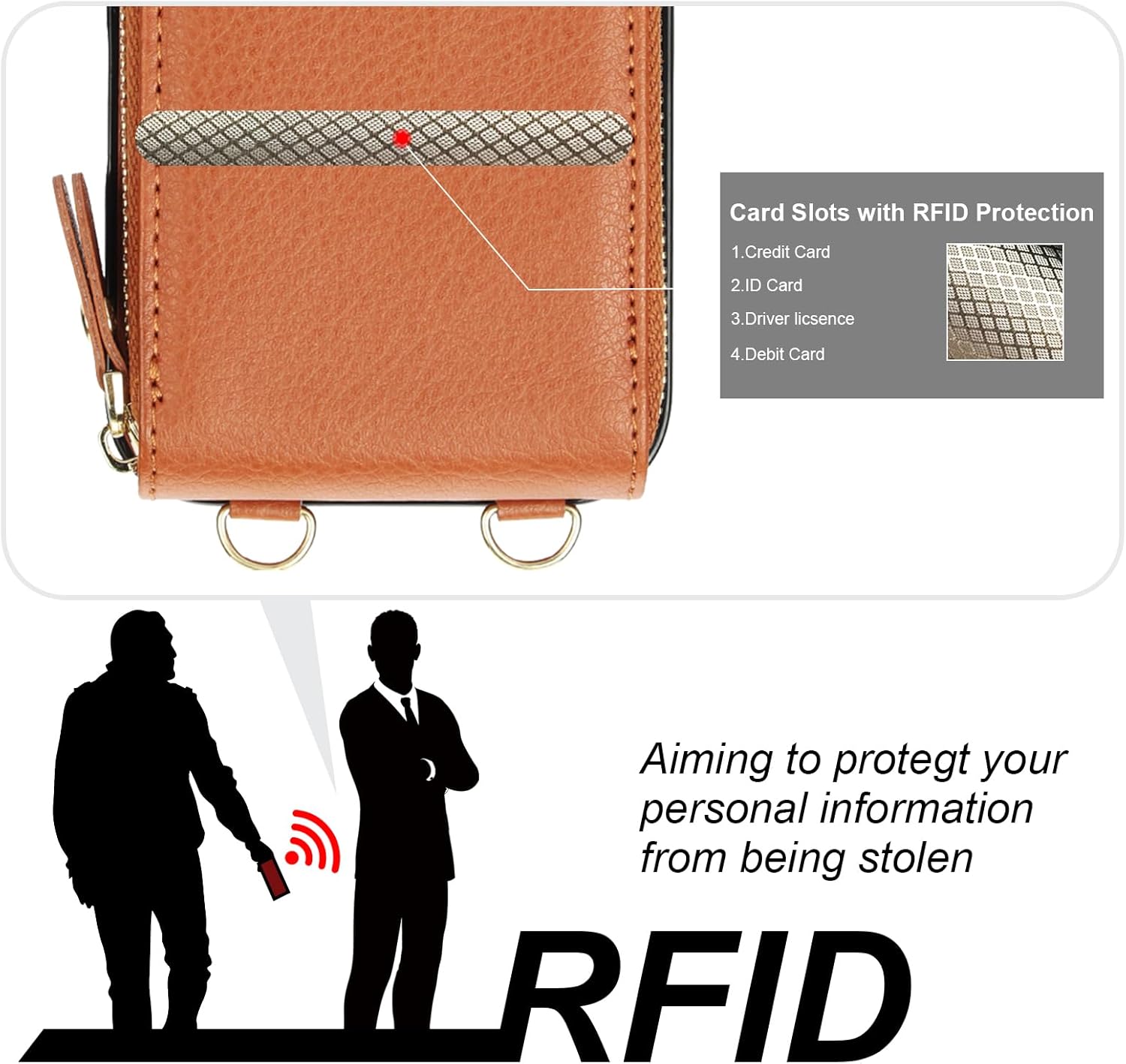 KIHUWEY Crossbody Wallet Case for iPhone 16, Zipper Pocket Case with Card Holder, PU Leather RFID Blocking Protective Cover Case with Kickstand Detachable Wrist Strap Lanyard 6.1" (Brown) - Image 7