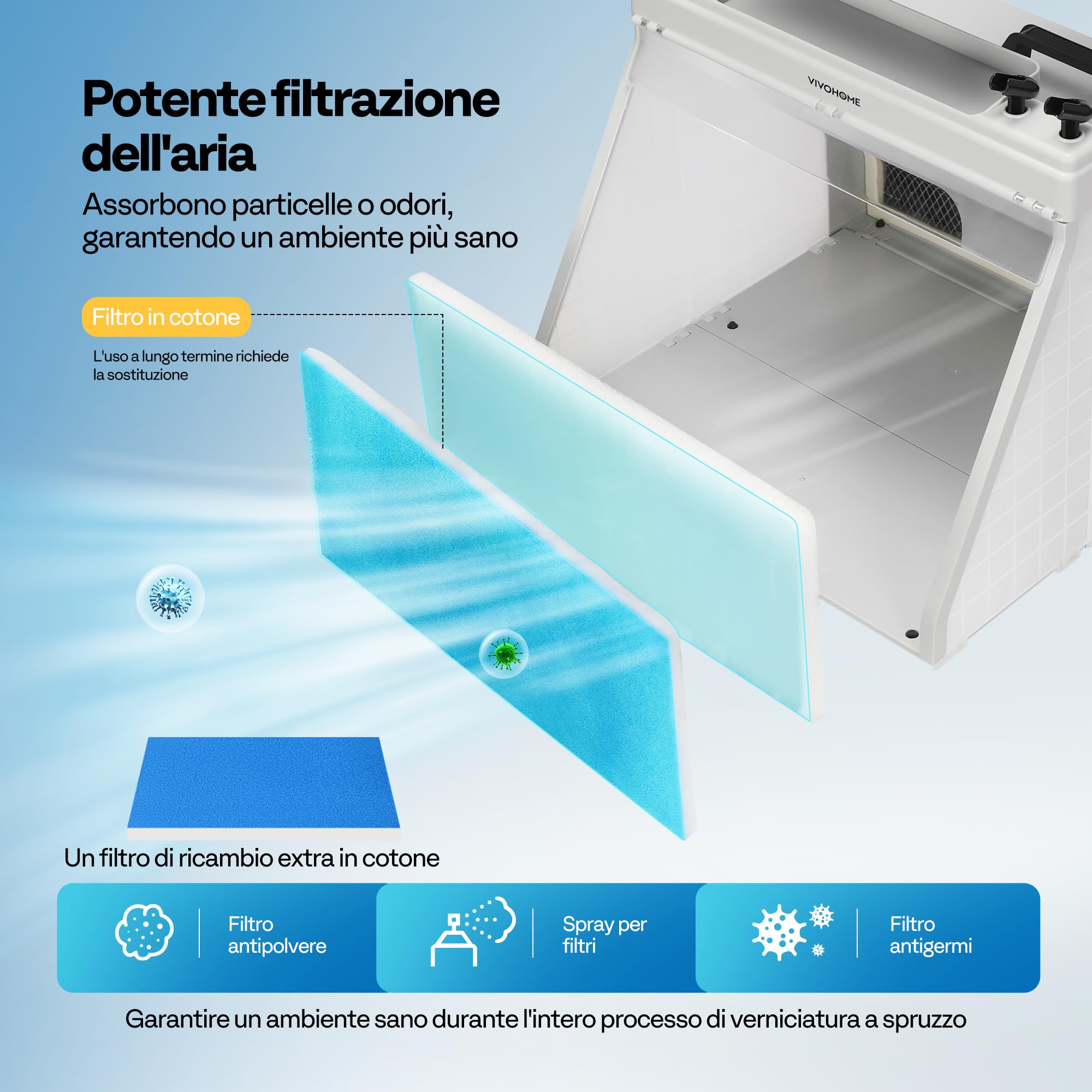 VIVOHOME Cabina Verniciatura ad Aerografo Portatile con 3 Luci LED Rack per Pistole a Vernice e Spruzzo Tavolo Girevole e Cabina per Aerografo con Filtro per la Verniciatura di Modelli Artigianali