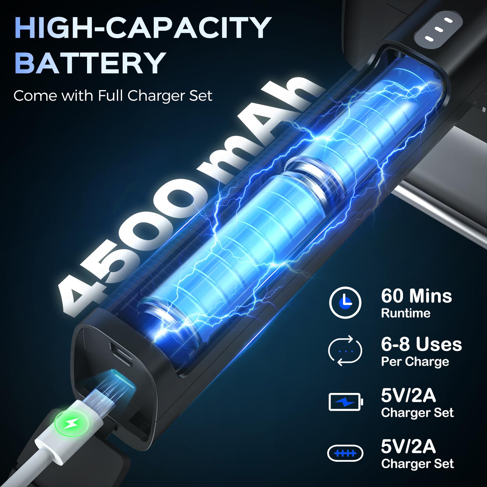 Spazzola elettrica per grill, detergente per griglia con luce LED, con motore da 800 giri/min, testina rimovibile in acciaio inossidabile 304, senza fili e ricaricabile di tipo C per barbecue