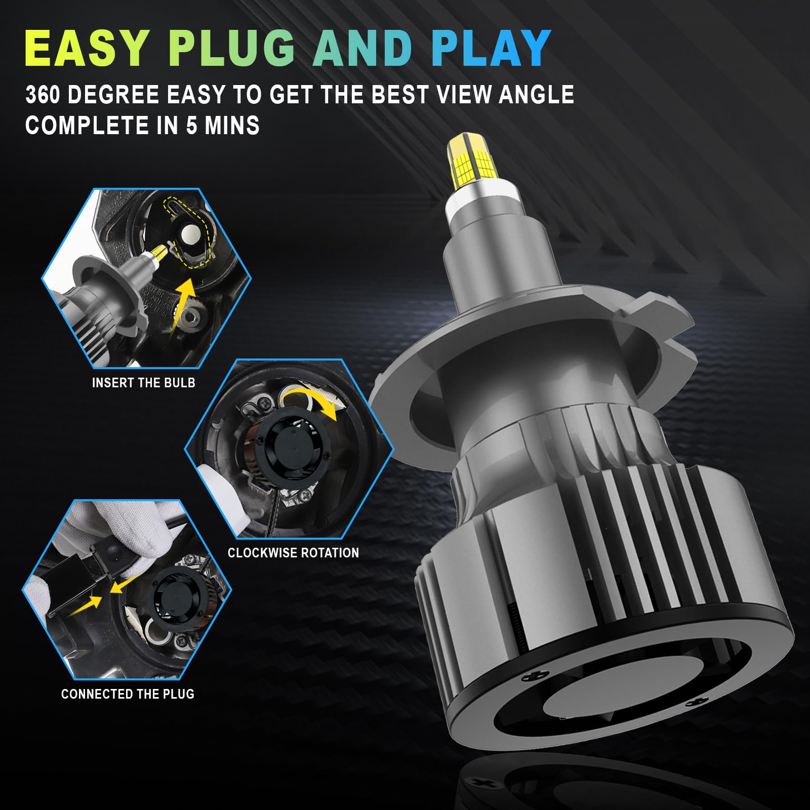 H7 LED Ampoule 360°25000LM 100W 6500K Blanc Super Brillant Remplacement Halogène Kit pour Voiture 12V-18V