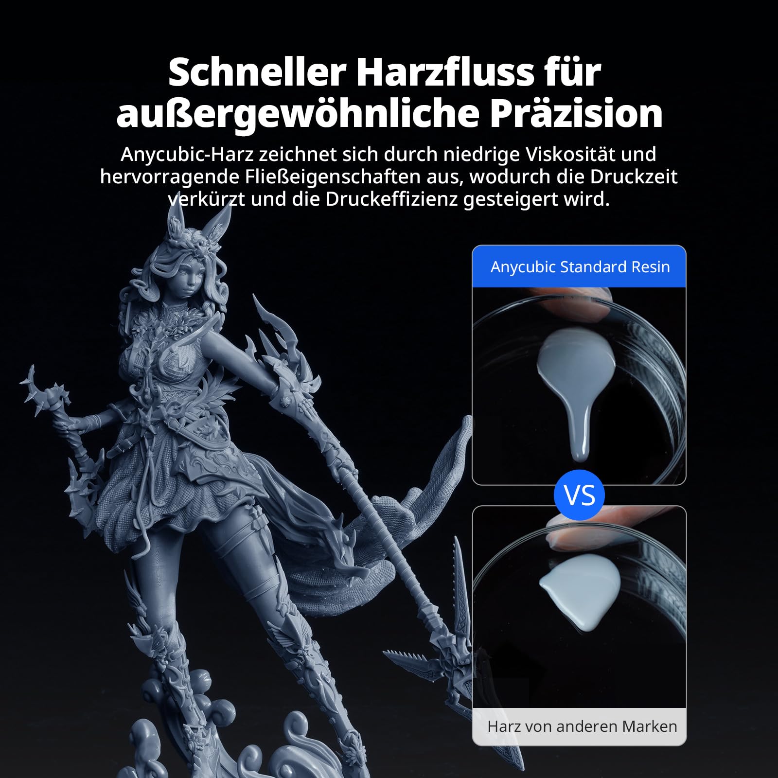 ANYCUBIC 3D Drucker Resin, UV 405nm Standard Rapid Photopolymer Resin, mit Hoher Genauigkeit und Schneller Aushärtung und Hervorragender Fließfähigkeit für den LCD DLP 3D Printer (Grau, 1kg, 4pcs)