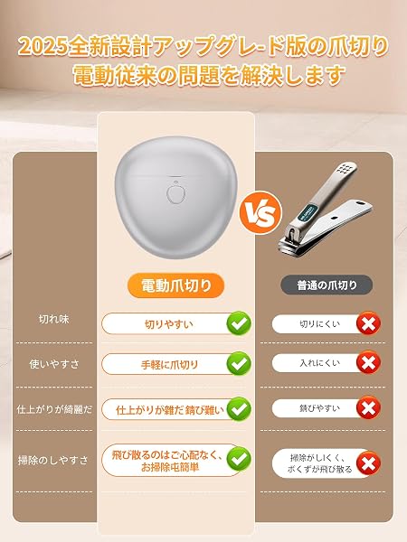 電動爪切り 【2026新デザイン】 爪削り 3段階速度調節 静音設計 飛散防止ボックス 安全ガード Type-C充電 LEDライト 軽量 子供/大人/高齢者用 ブラシ付き - 3