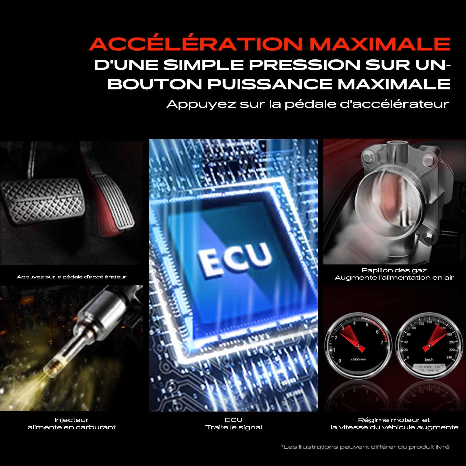 Frankberg Boîtier de papillon Essence Compatible avec A3 Sportback 8PA 2.0L P.a.s.s.a.t 3C2 2.0L O.c.t.a.v.i.a II Break 1Z5 2.0L Golf V 1K1 2.0L P.a.s.s.a.t Variant 3C5 2.0L Remplacer# 06F133062
