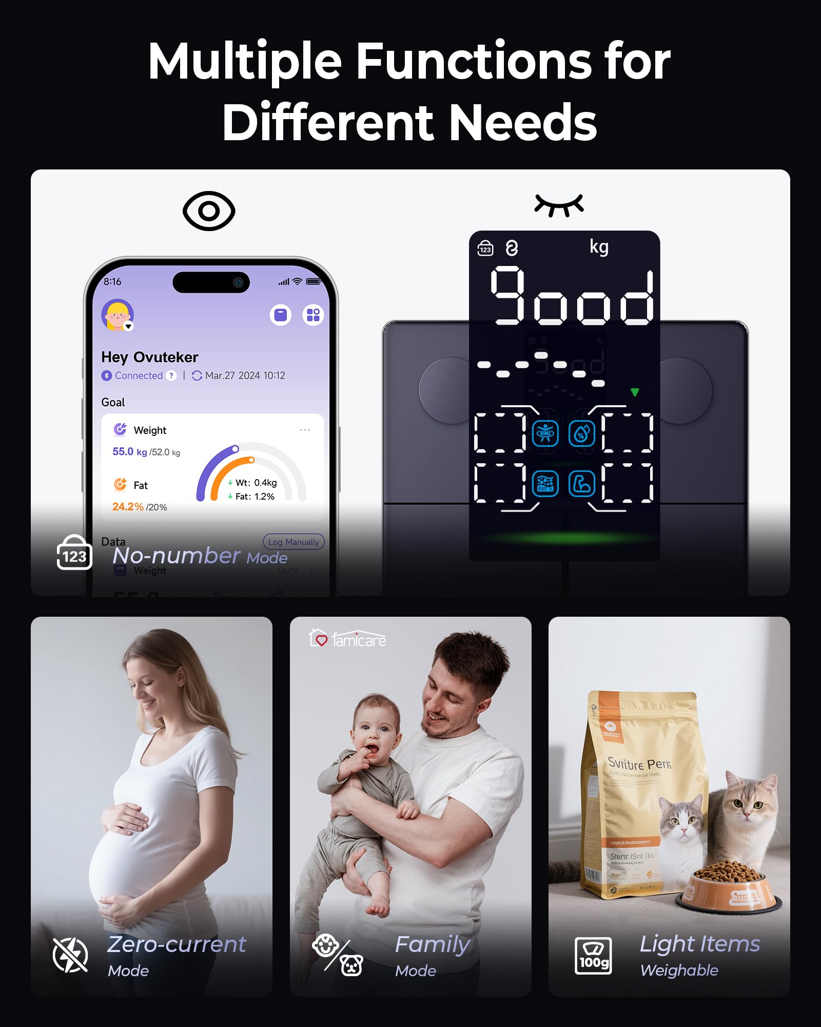 Ovutek Balance Pese Personne avec 5" LED Grand Écran, 180kg/400lb, Noir | Haute Précision Balance Connectée avec APP, Mesure 14 Données Corporelles pour Fitness-Tracking, 180kg/400lb, IMC