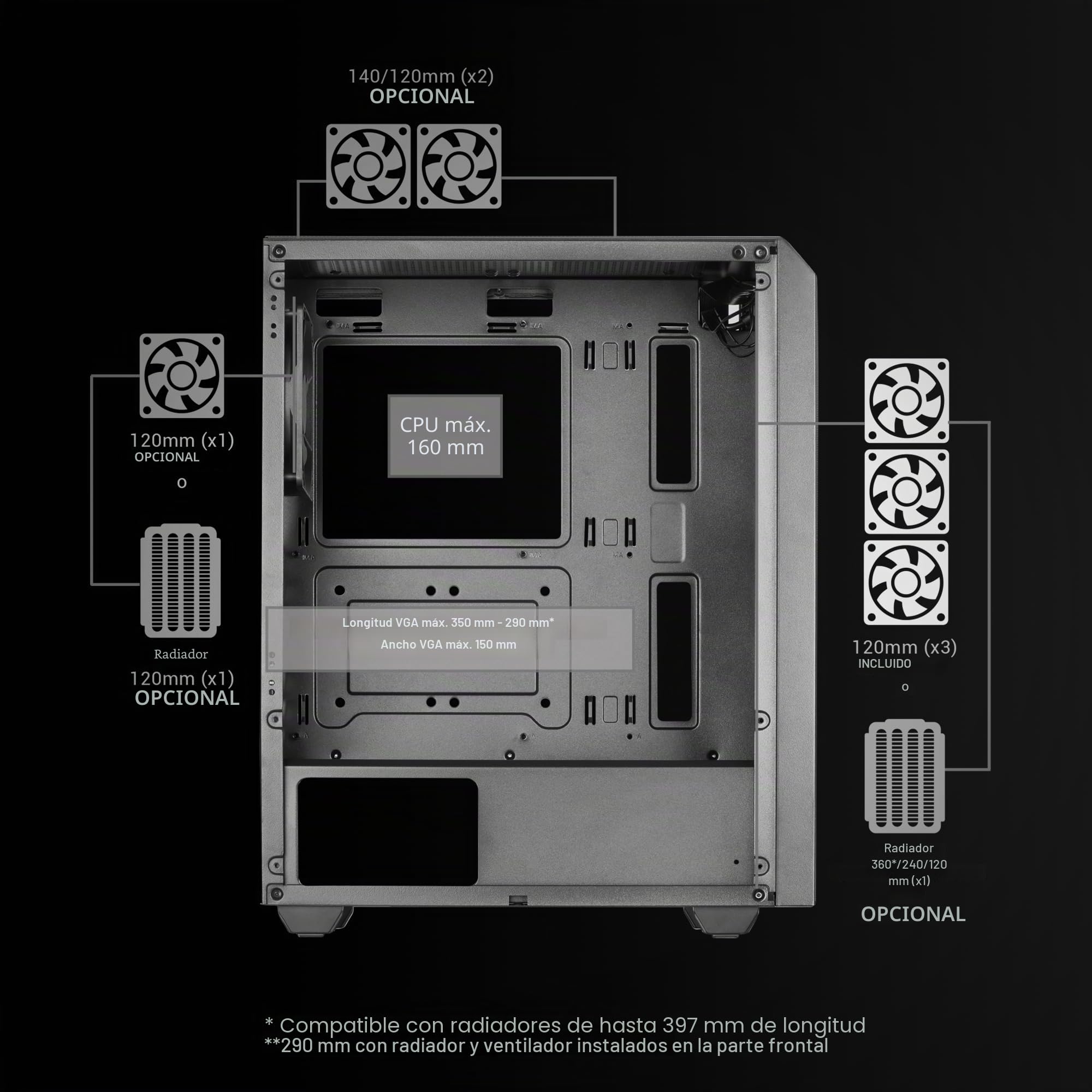 Mars Gaming MC-mag, Caja Gaming ATX, Ventana Lateral Completa Cristal Templado, Doble Rejilla Magnética Antipolvo Frontal + Superior, 3X Ventiladores FRGB 120mm, Refrigeración Líquida 360mm, Negro