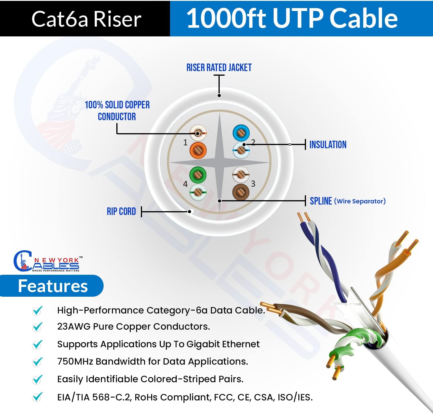 Buу 1 gеt 1 🔥 Newyork Cables™ Cat6a Riser Bulk Ethernet Cable 1000ft CMR Rated Spool | Certified 100% Pure Solid Bare Copper | 750MHz, 23AWG, UTP | 10 Gigabit High Bandwidth Quality Tested Internet Cable (White) Tор Rаtеd Newyork Cables™ Cat6a Riser Bulk Ethernet Cable 1000ft CMR Rated Spool | Certified 100% Pure Solid Bare Copper | 750MHz, 23AWG, UTP | 10 Gigabit High Bandwidth Quality Tested Internet Cable (White)