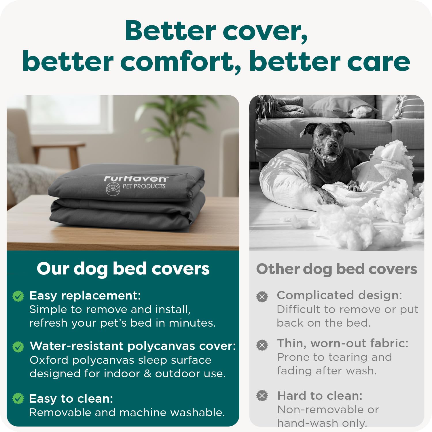 Furhaven Wasserabweisender Ersatzbezug für Hundebett, für drinnen und draußen, Logo-Druck, Steingrau, Größe L