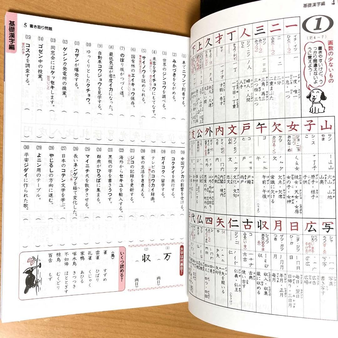 【中古】 字義による系統別の漢字/浜島書店 中古】 字義による系統別の漢字/浜島書店 中古】 字義による系統