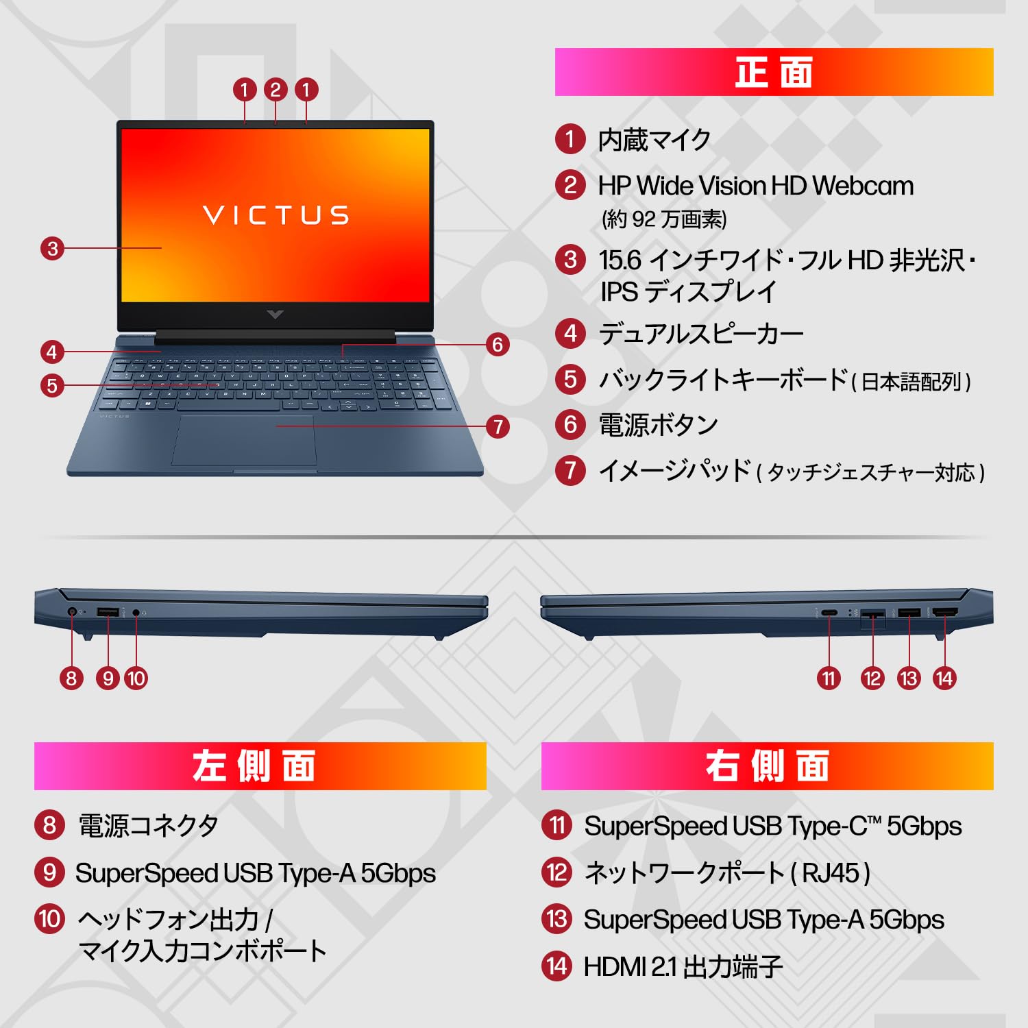 Amazon.co.jp: HP Gaming Notebook PC Victus 15 RTX 5060 Intel Core