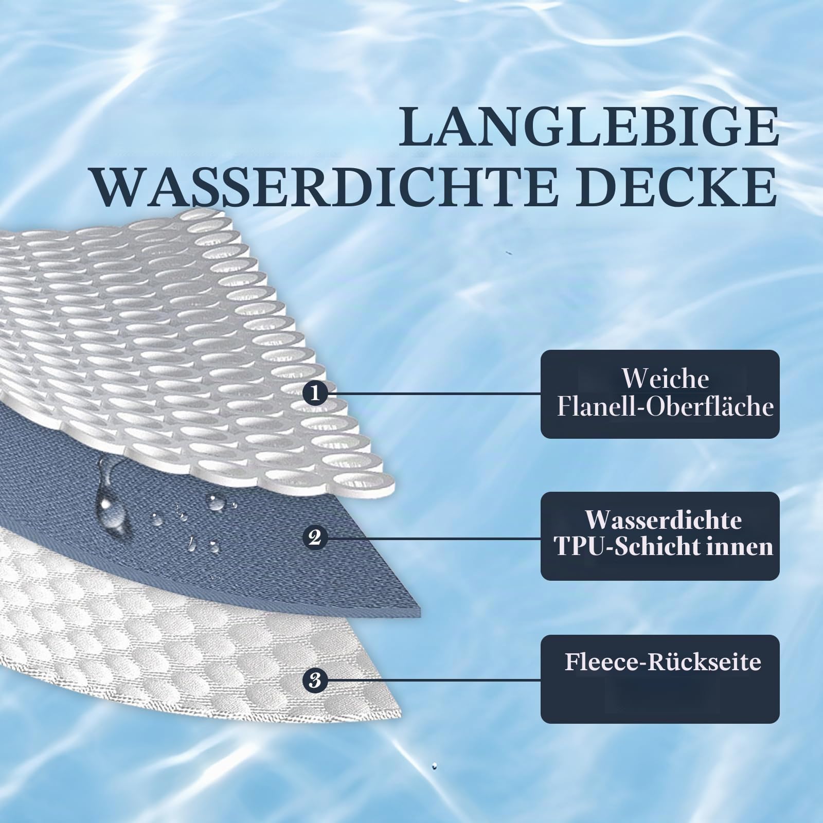 wasserdichte Decke 152x203cm für Erwachsene, umkehrbare wasserdichte Bettdecke für Hunde Katzen Haustiere, weiche leckdichte Decke für Bett Couch Sofa Möbel Schutz, Grau Rosa/Beige Weiß