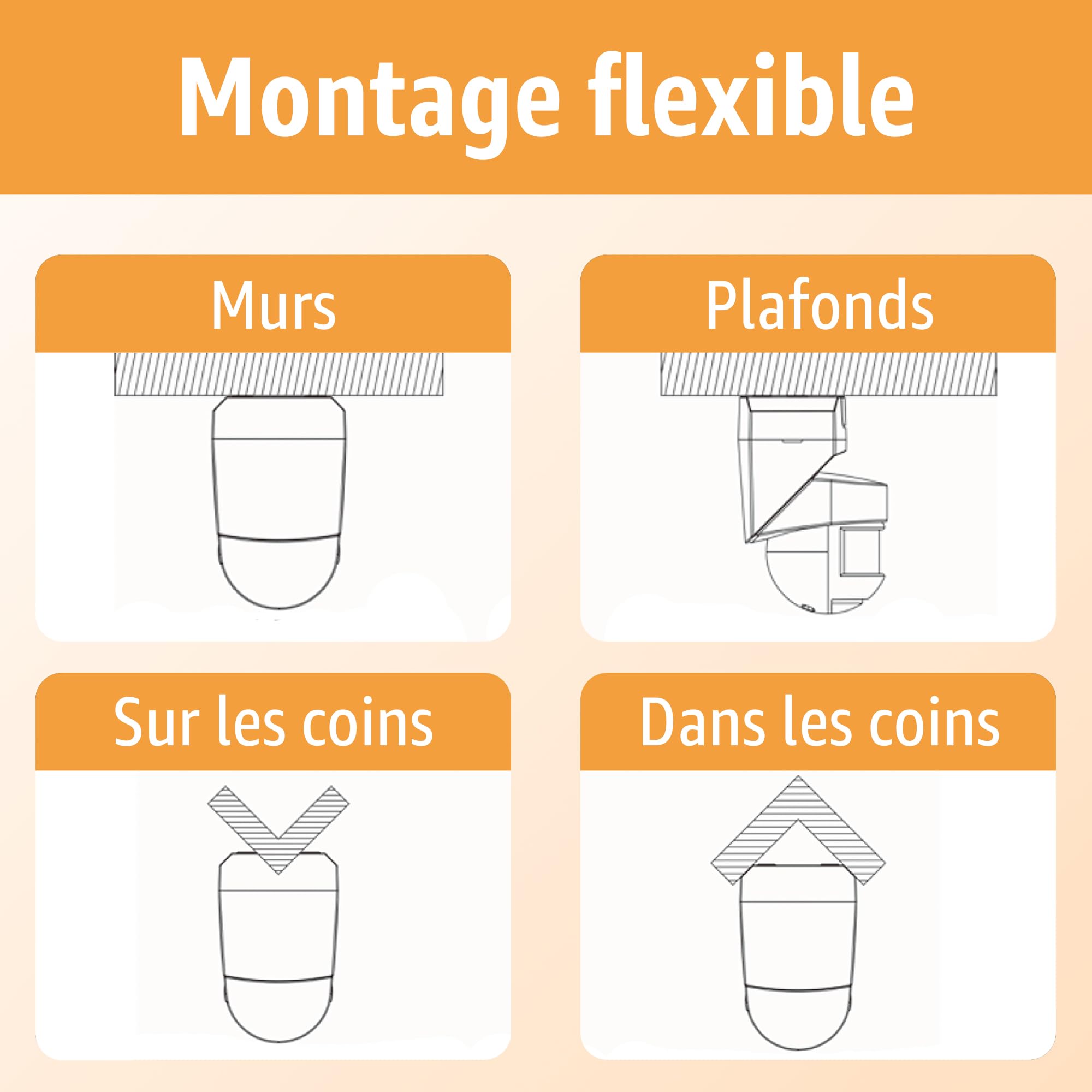 SSC-LUXon KELEA détecteur de Mouvement Blanc IP54 – capteur PIR 12 m orientable 180°/360° pour éclairage extérieur avec détecteur de Mouvement & capteur crépusculaire