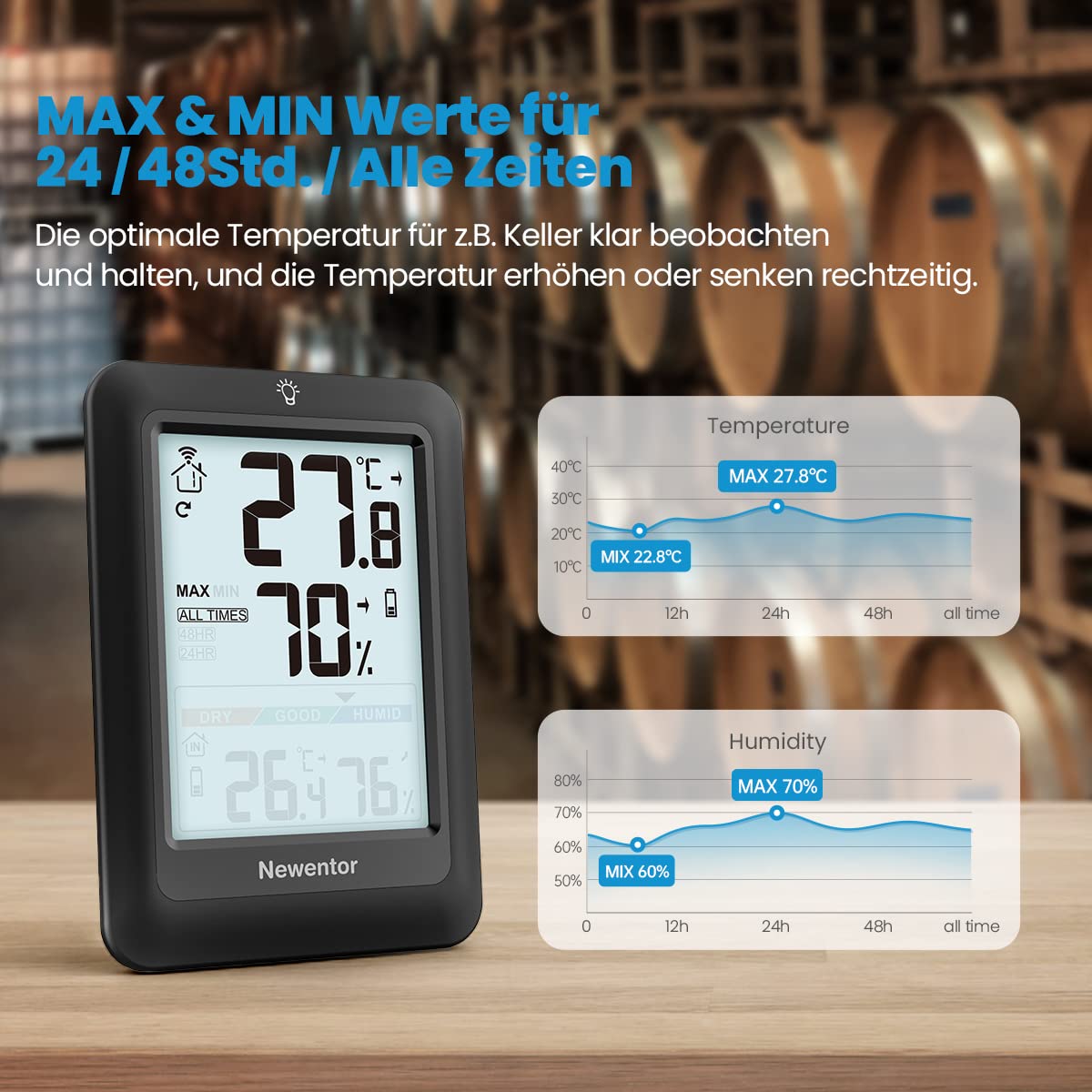 Newentor MAX MIN Thermometer innen außen 24/48 Std./alle Zeiten - Hygrometer Innen mit Luftkomfort - Wetterstation Funk mit Außensensor - Raumthermometer mit Beleuchtung, Schwarz, 1*Außensensor