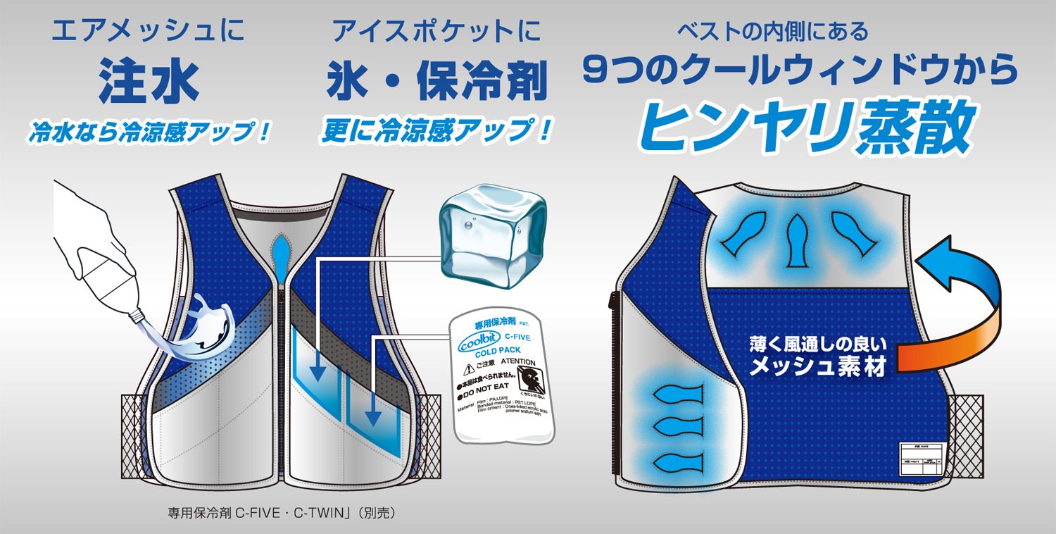 【在庫処分】Coolbit(クールビット) 防暑対策 アイスポケットベスト M Amazon.co.jp: Coolbit(クールビット) 防暑対策 アイスポケットベスト