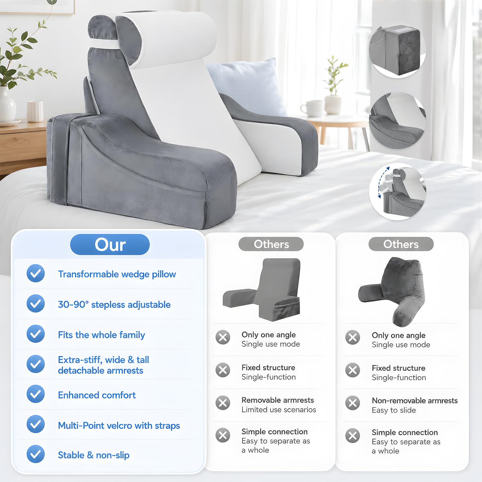 Lesekissen für Bett und Sofa, 30°/45°/ 90° Anpassung Rückenkissen mit Abnehmbarer Nackenrolle & Armlehnen, Bettkissen Rückenlehne, Rückenkissen Sofa zum Sitzen im Bett, Sofa, Lesen, Fernsehen