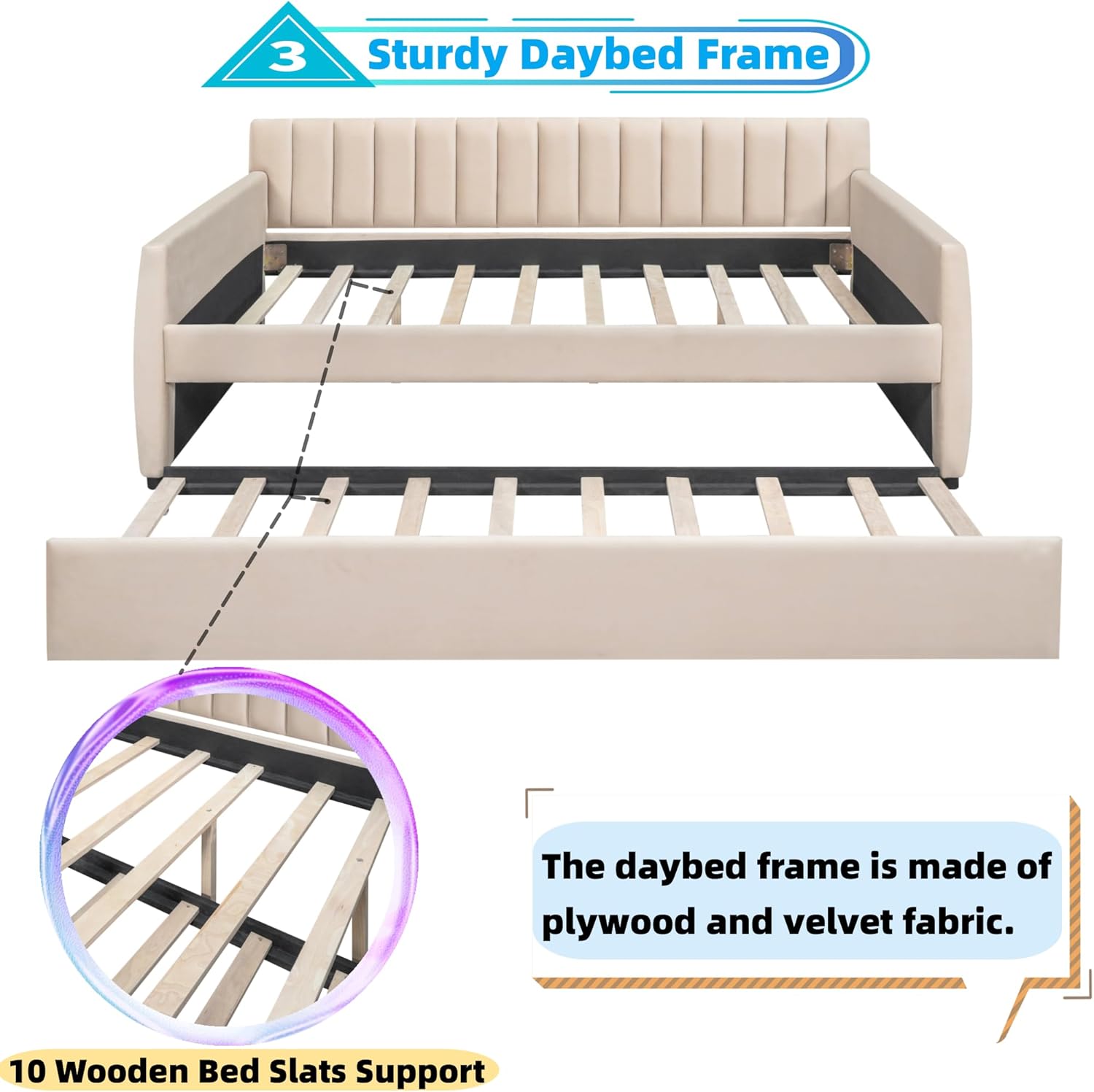 Linique Full Size Upholstered Daybed with Twin Trundle, Wooden Velvet Fabrics Sofa Bed with Vertical Stripes Design Backrest, Wood Slat Support, Beige