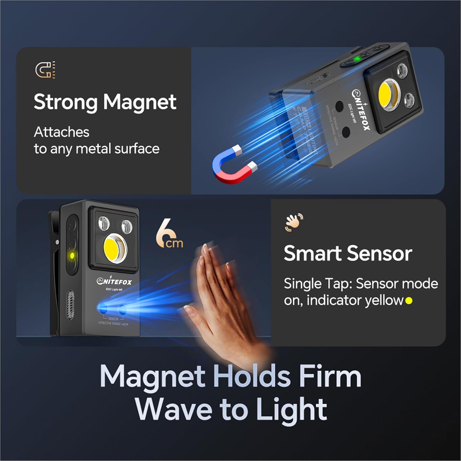 Clip-on Light EDC Flashlight Multi-purpose Clip light, 5 Light Sources White Red Blue RGB UV Lights All In One, Strong Clip Magnetic Sensor Hands Free for Outdoor Indoor Portable Lighting - Image 6