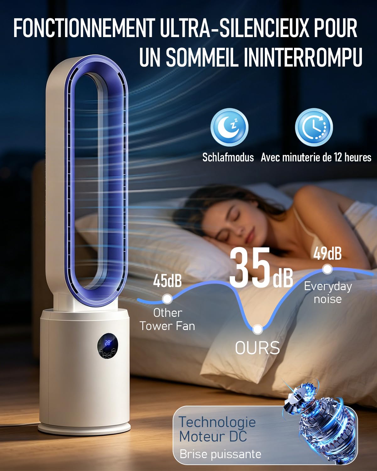 Ventilateur sans Pale - Ventilateur Colonne Silencieux 24 Vitesses avec Télécommande et Minuterie 12h, Moteur DC Écoénergétique, Écran LED Oscillation 60° Purification d'Air pour Chambre