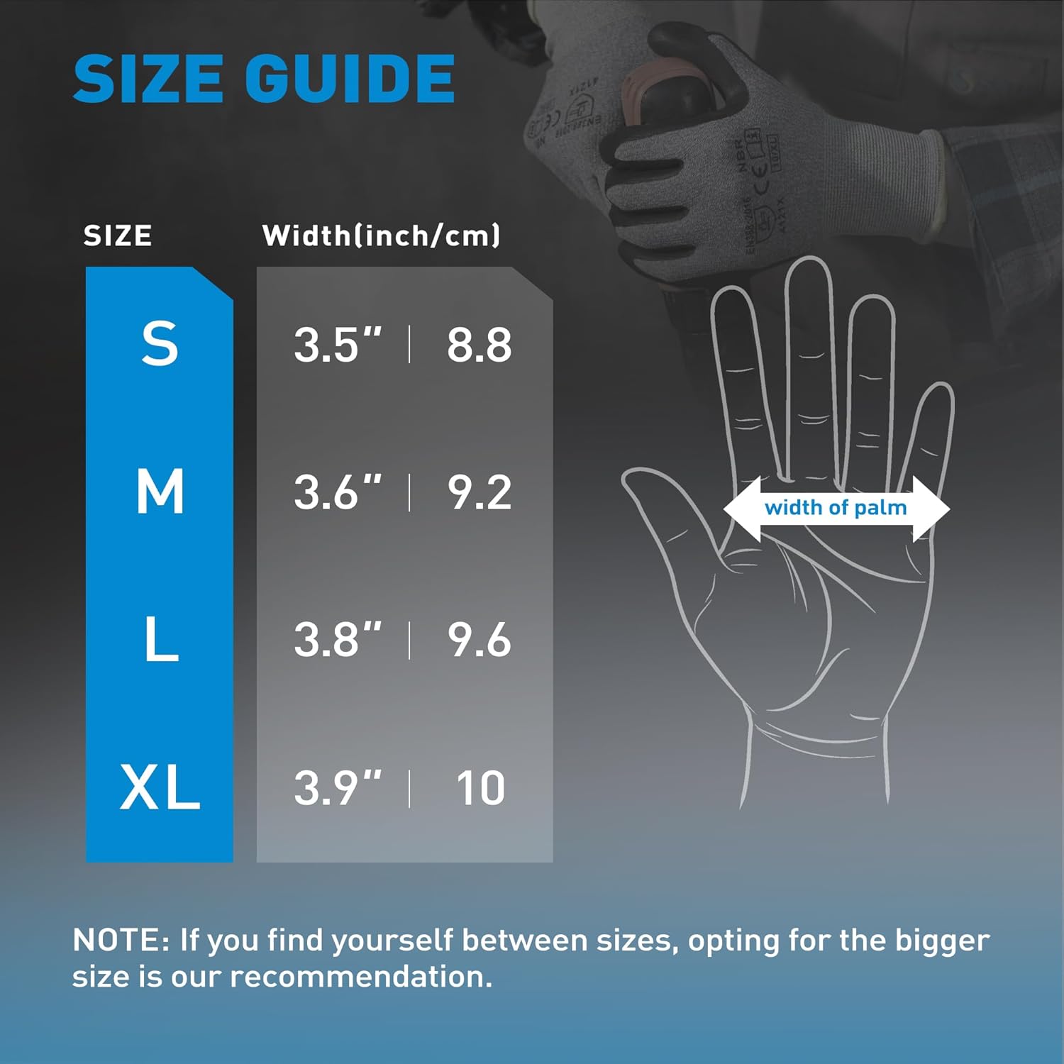 S SATC Safety Work Gloves Foam Nitrile Coated Touchscreen Knit Nylon Gloves for Men & Women, Ideal for Gardening, Warehouse