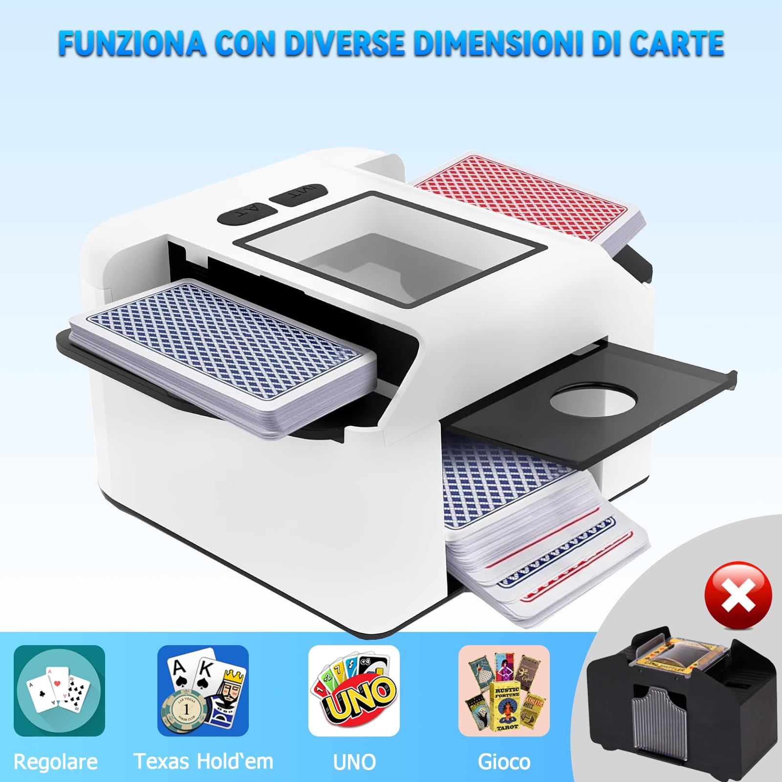 Mescolatore Automatico di Carte da Gioco, Mischiatore Elettrico Portatile per Schede di Diverse Dimensioni, 2000mAh Ricaricabile per Poker, Blackjack, Texas Hold'em (A-Bianco)