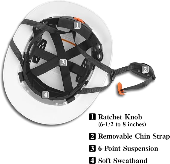 Full Brim Hard Hat, Safety Helmet OSHA Approved, Cascos De Construccion, Vented Construction Hard Hat, 6 Point Suspension Adjustable Ratchet, Work Helmets for Men Women
