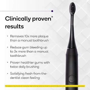 Burst Original Sonic Electric Toothbrush for Adults (Black) | Rechargeable Electric Sonic Toothbrush | Soft Bristle Deep Clean Stain & Plaque Removal | 3 Modes: Teeth Whitening, Sensitive & Massage