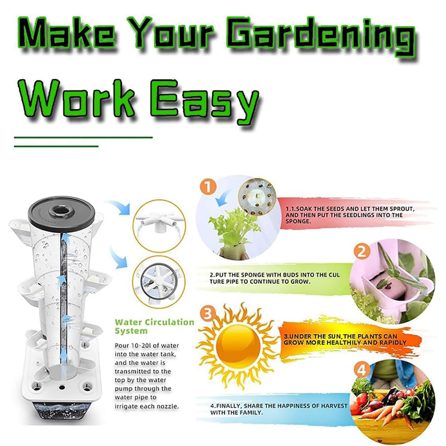Sistema di coltivazione idroponica - Kit aeroponica con timer per giardinaggio indoor, ideale per erbe, frutta e verdura, include vasi a rete per varie piante da giardino