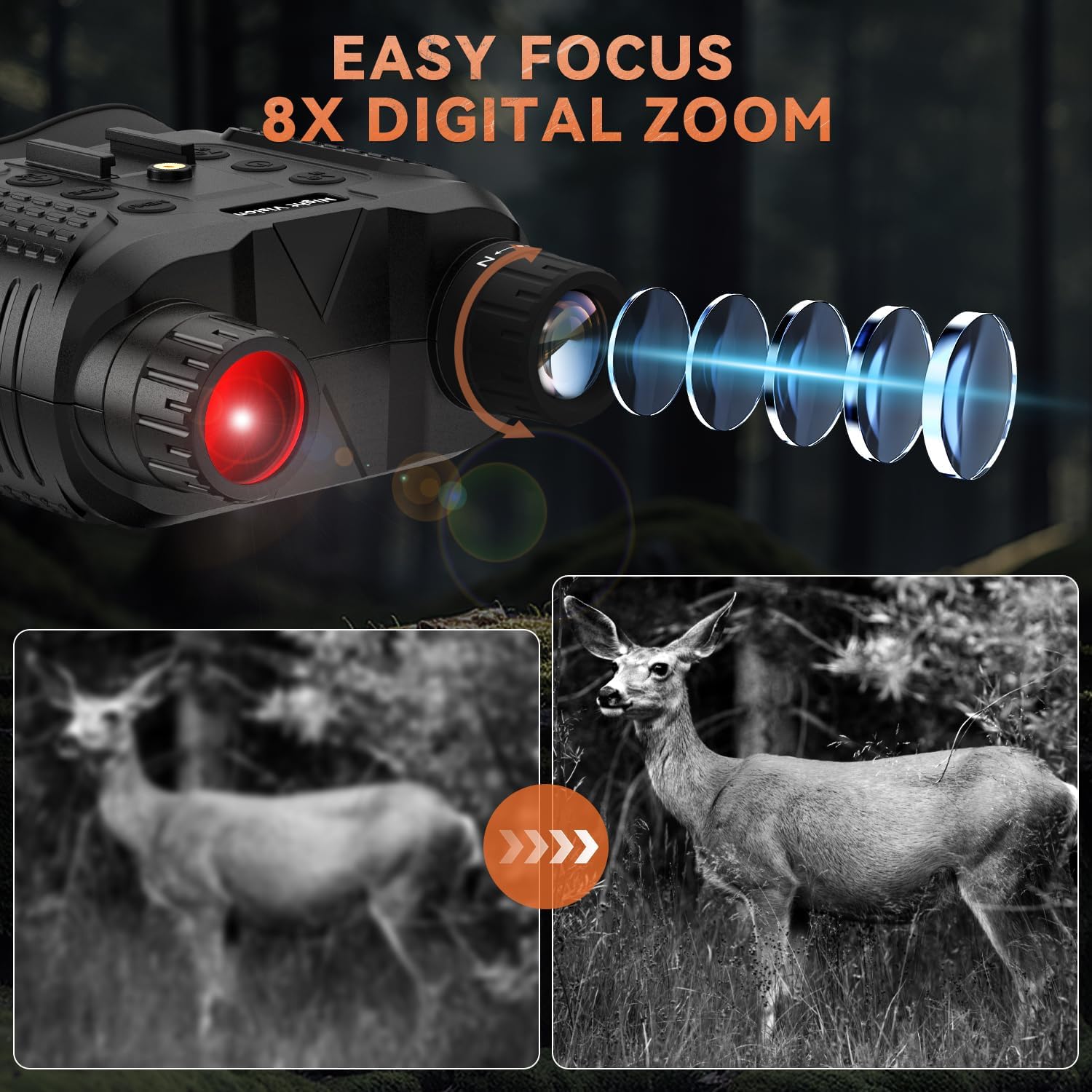 Night Vision Goggles Head Mounted for Adults, 1312FT Rechargeable Infrared Digital Binoculars, 2.7"Large Screen, 8X Digital Zoom, 7-Level Infrared, Night-Vision Goggles with 32GB TF Card, Head Strap